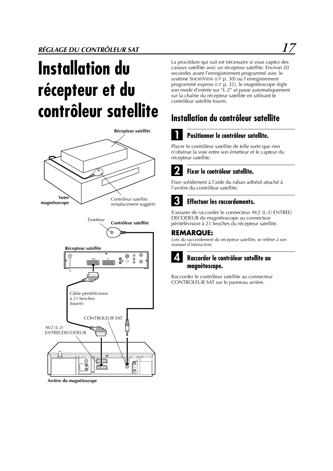 JVC HR-S6700MS manual Positionner le contrôleur satellite, Fixer le contrôleur satellite, Effectuer les raccordements 