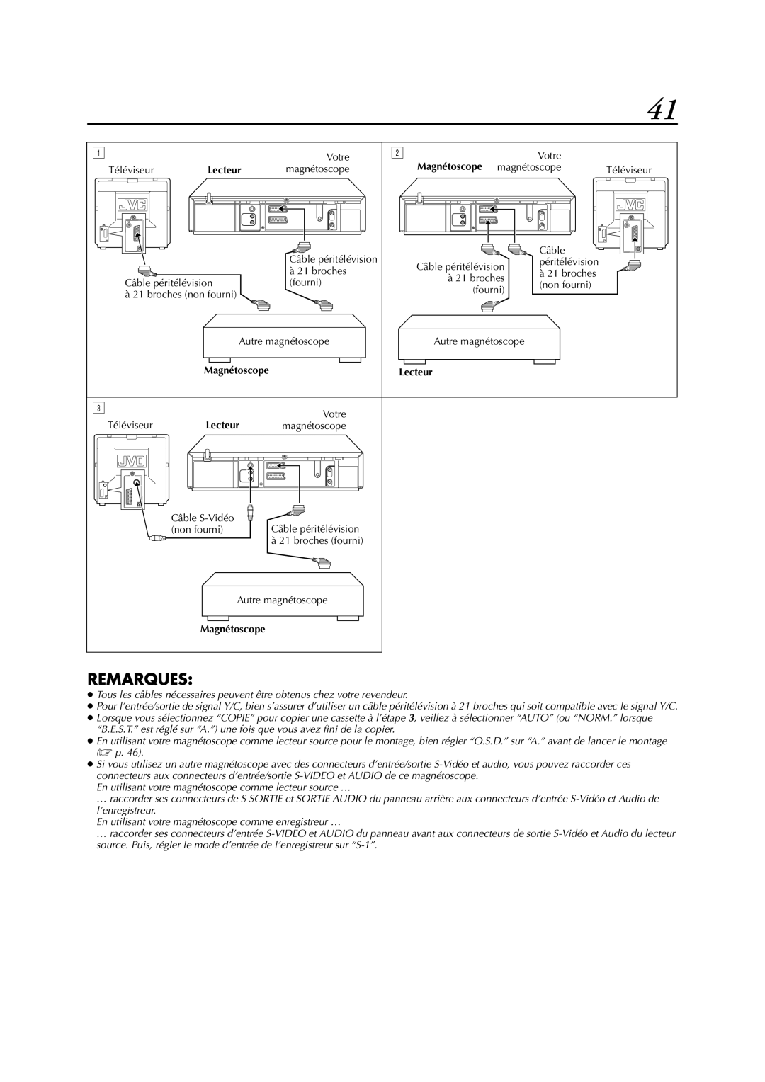 JVC HR-S6700MS manual Votre 