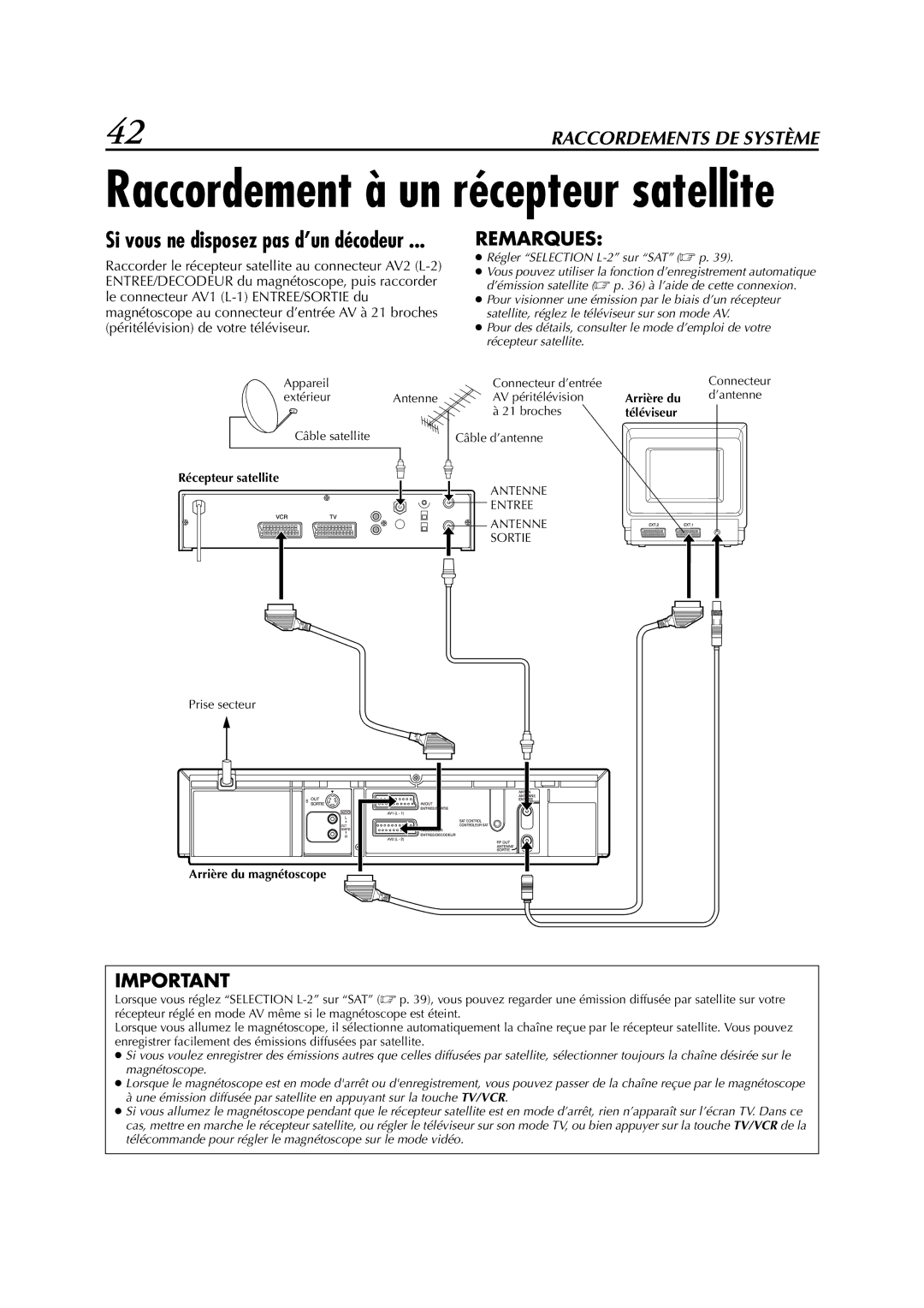 JVC HR-S6700MS manual Raccordement à un récepteur satellite, Si vous ne disposez pas d’un décodeur 