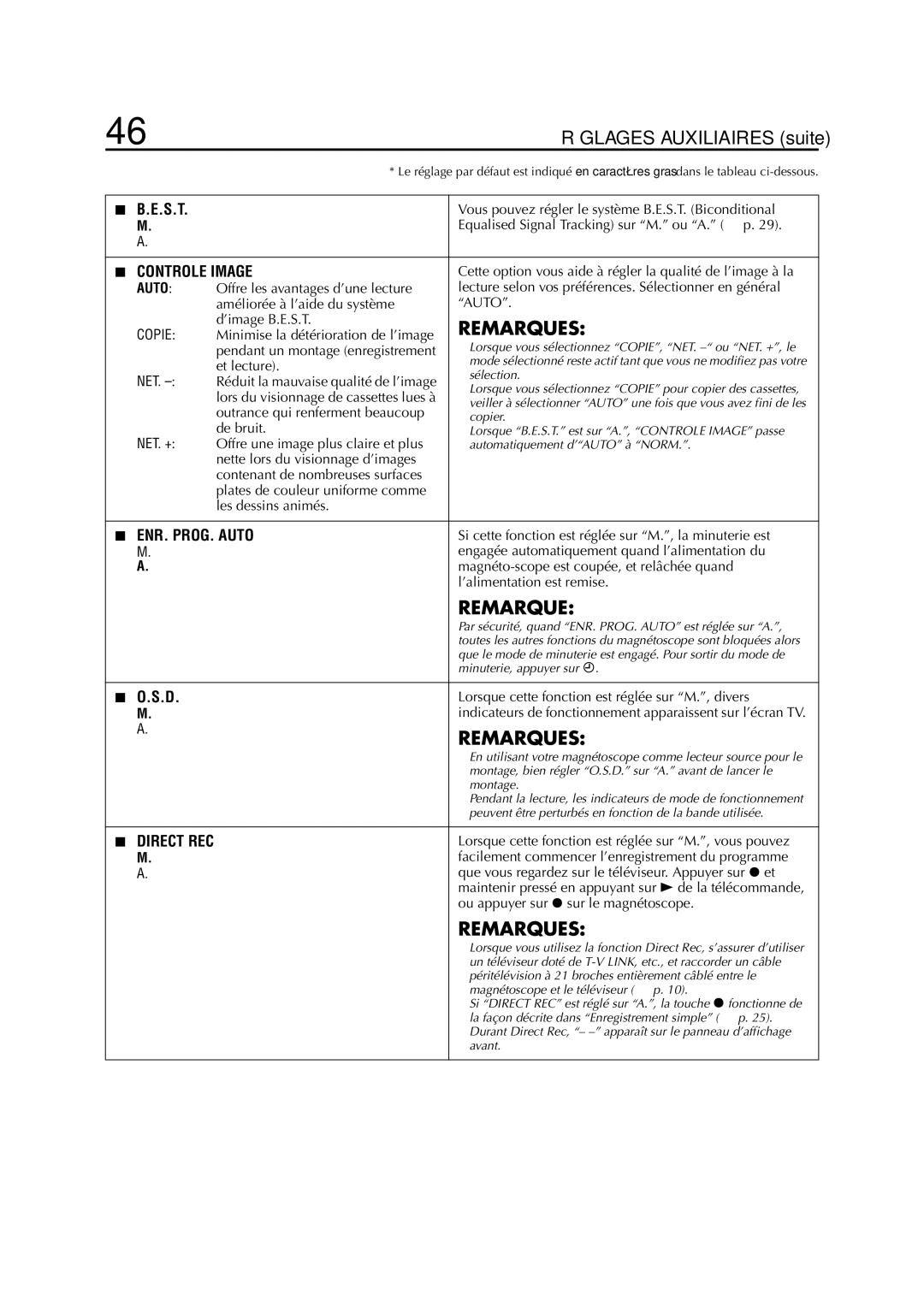 JVC HR-S6700MS manual Réglages Auxiliaires suite 