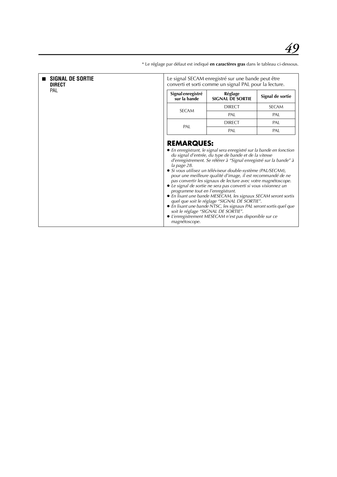 JVC HR-S6700MS manual Signal DE Sortie 