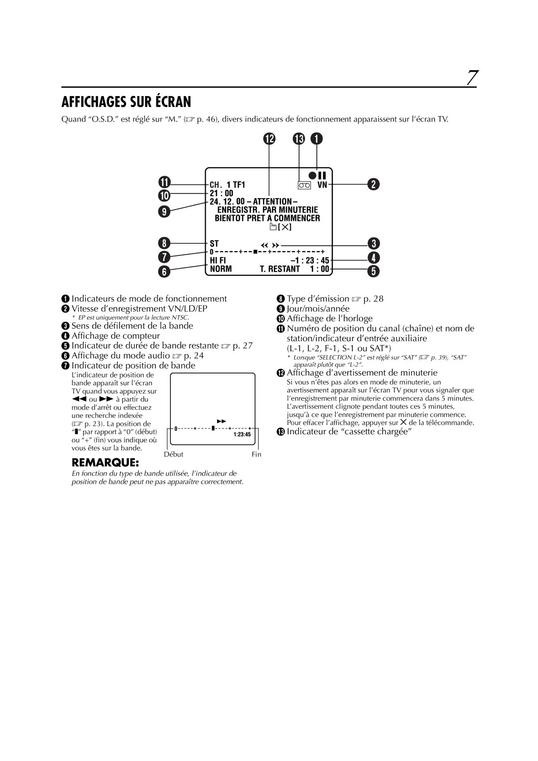 JVC HR-S6700MS manual Affichages SUR Écran 