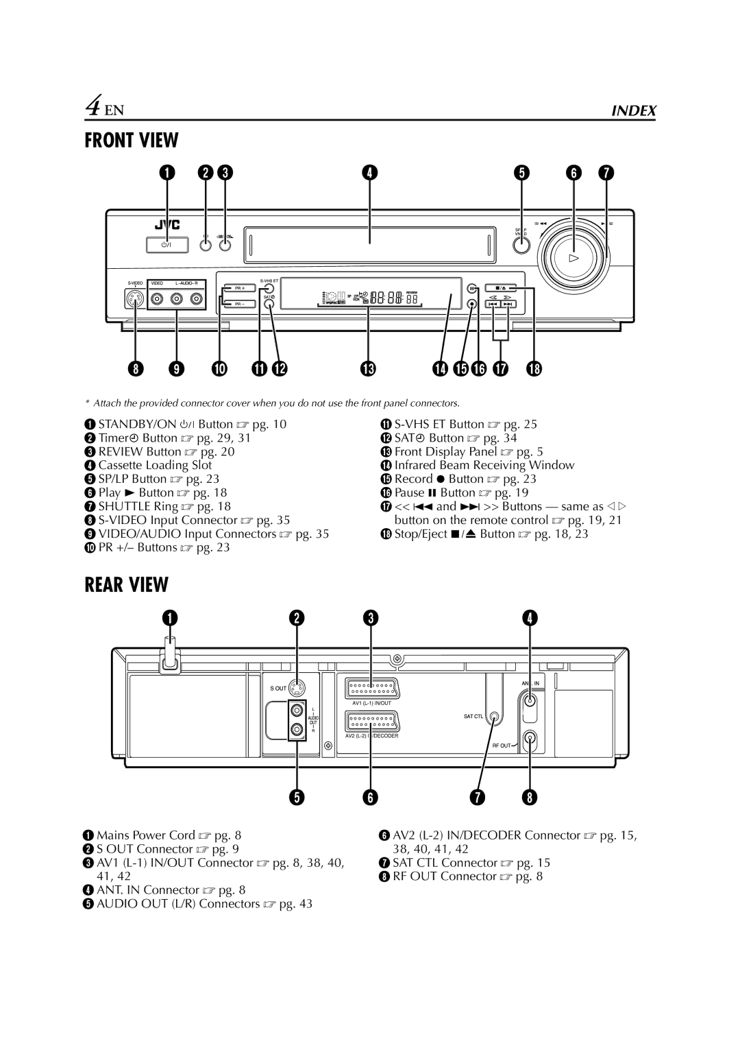 JVC HR-S6711EU specifications Front View 