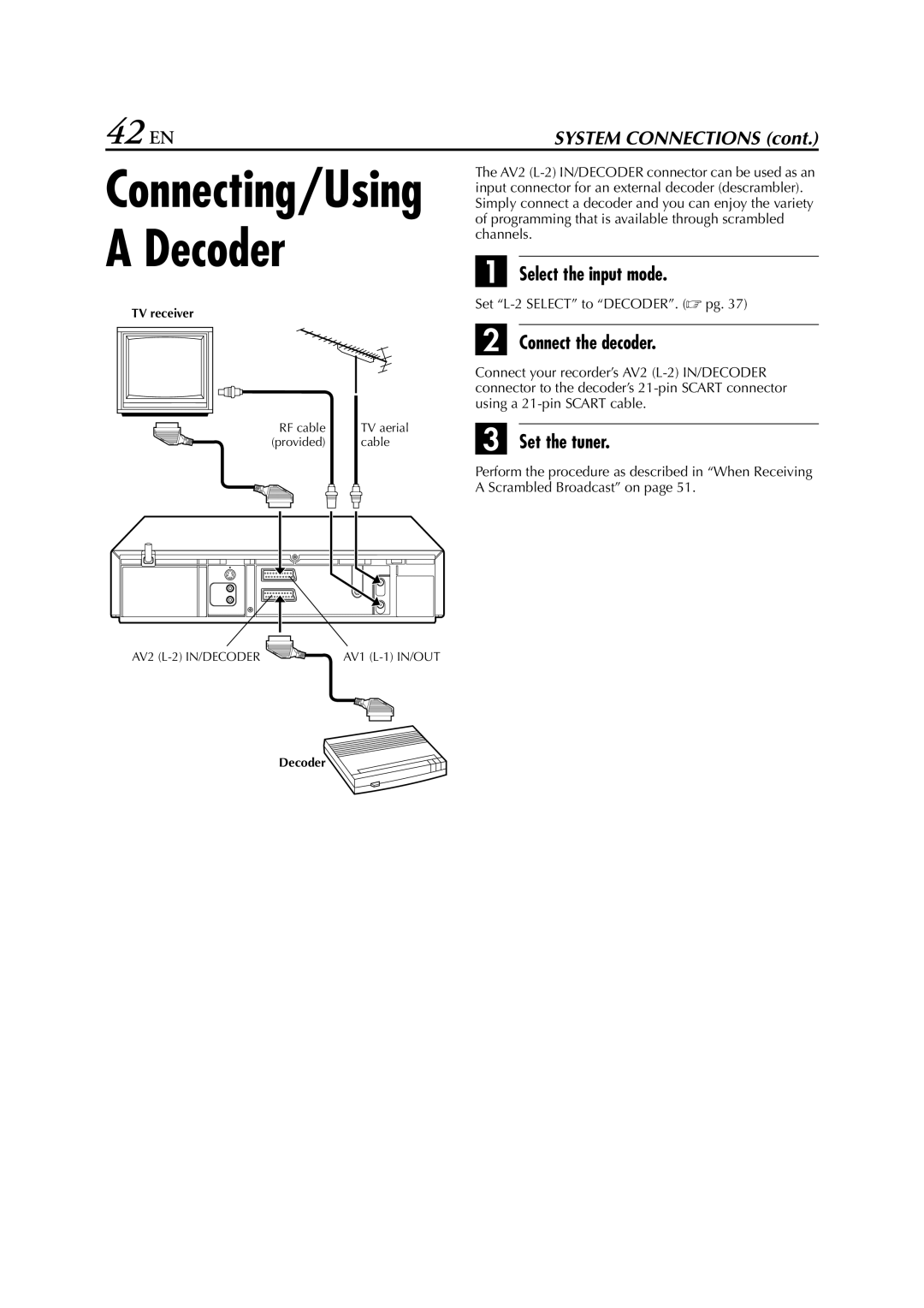 JVC HR-S6711EU 42 EN, Select the input mode, Connect the decoder, Set the tuner, Set L-2 Select to DECODER.  pg 