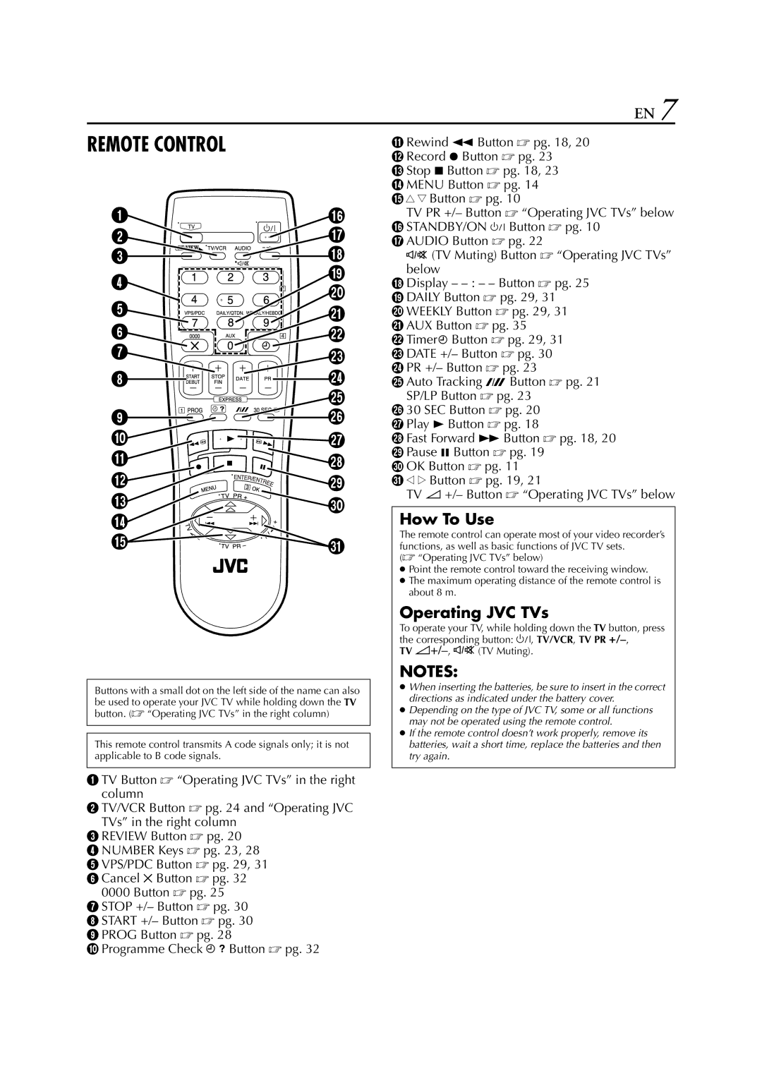 JVC HR-S6711EU specifications How To Use, Operating JVC TVs 