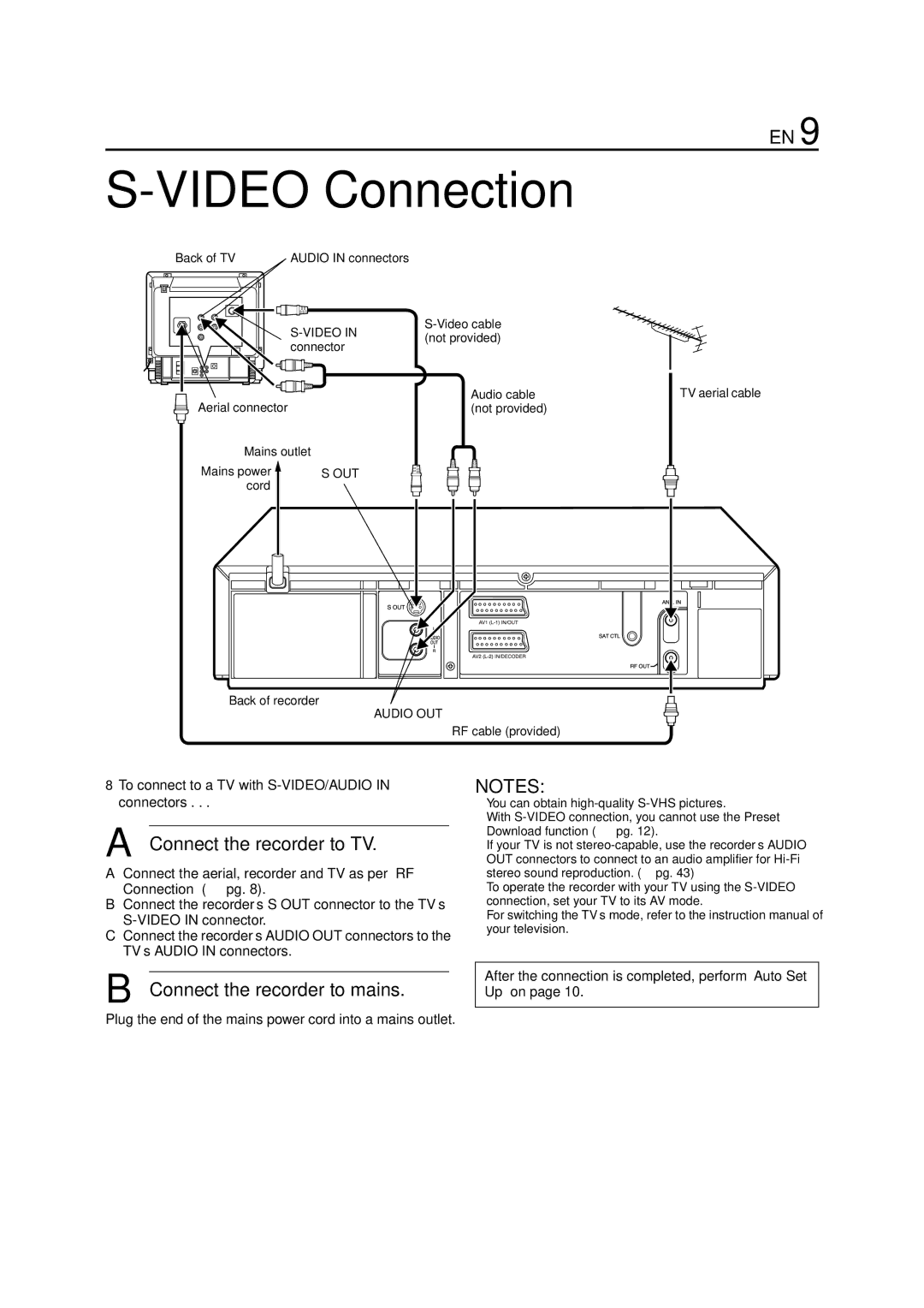 JVC HR-S6711EU specifications Video Connection, To connect to a TV with S-VIDEO/AUDIO in connectors 