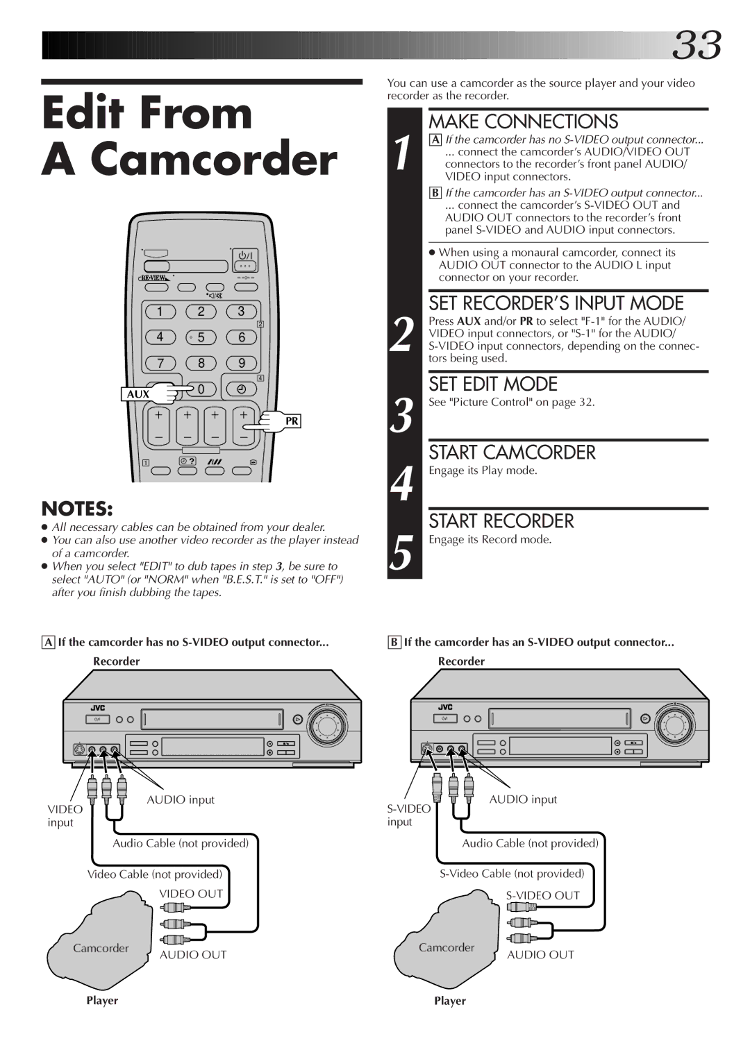 JVC HR-S6722EK setup guide Edit From Camcorder 