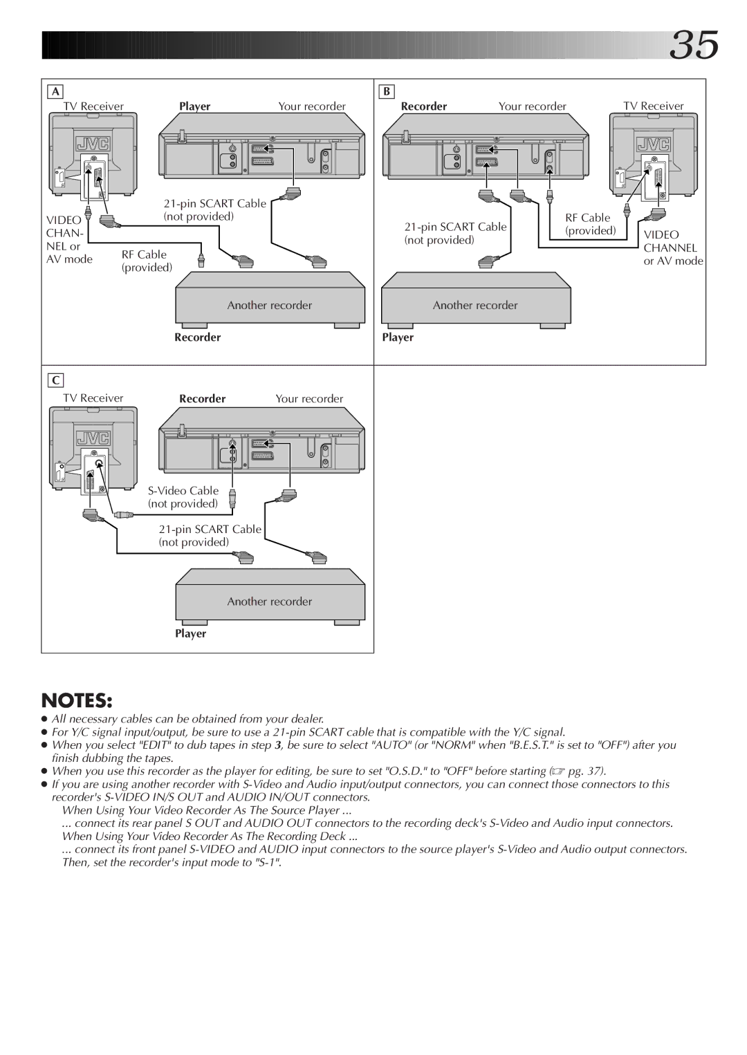 JVC HR-S6722EK setup guide Recorder Player 