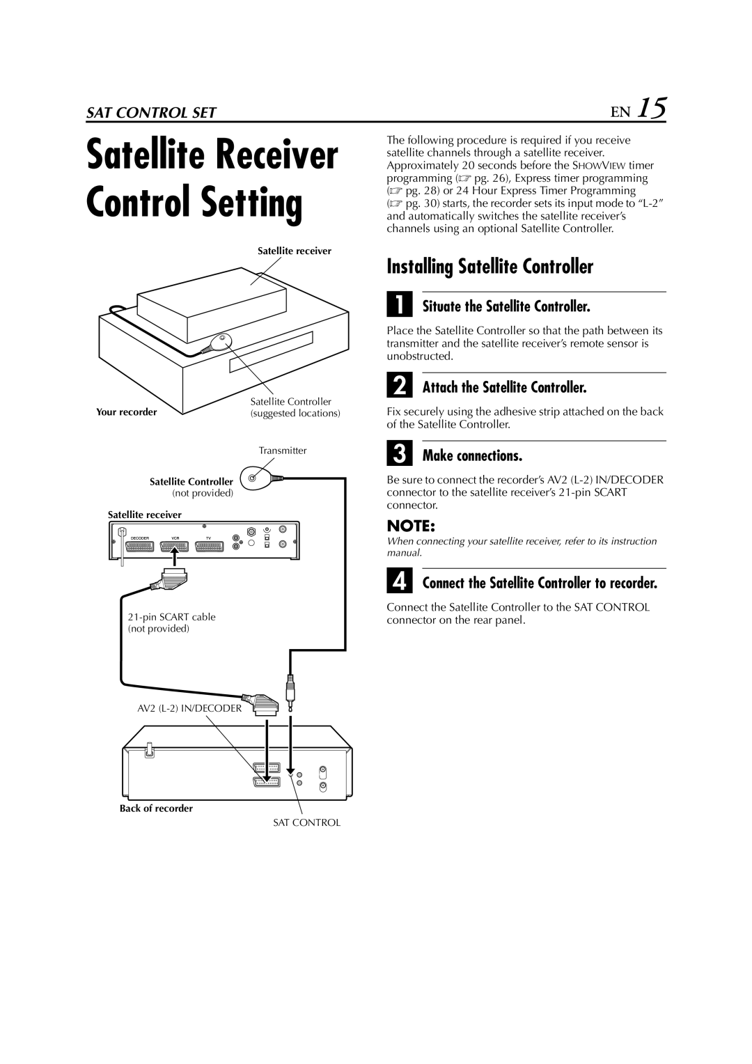 JVC HR-S6850EU Installing Satellite Controller, Situate the Satellite Controller, Attach the Satellite Controller 