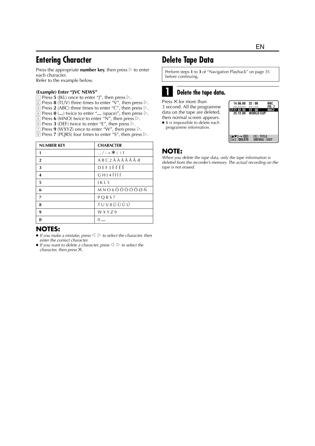 JVC HR-S6852EU Entering Character, Delete Tape Data, Delete the tape data, Example Enter JVC News, Press & for more than 