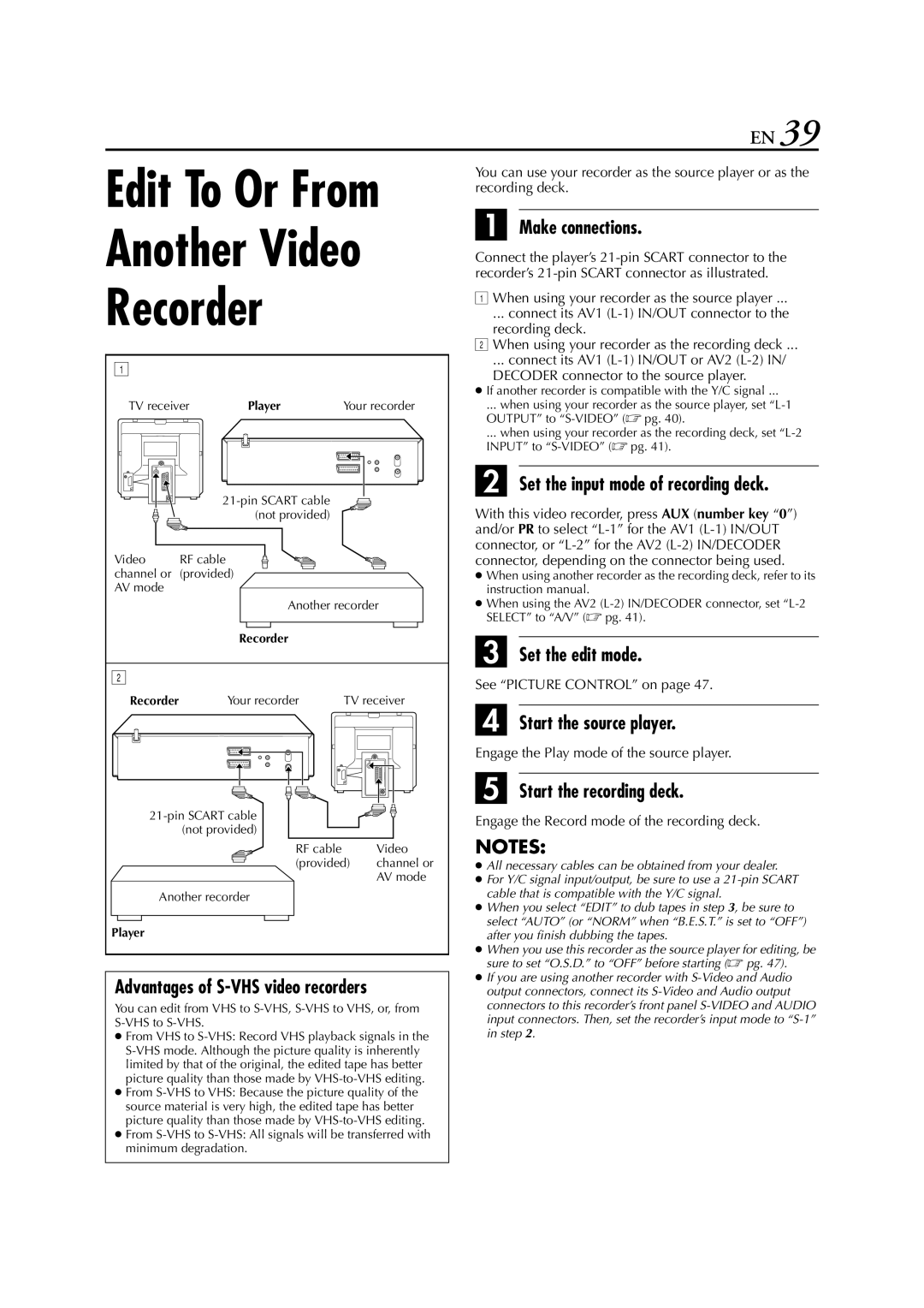 JVC HR-S6850EU Another Video Recorder, Advantages of S-VHS video recorders, Set the input mode of recording deck 