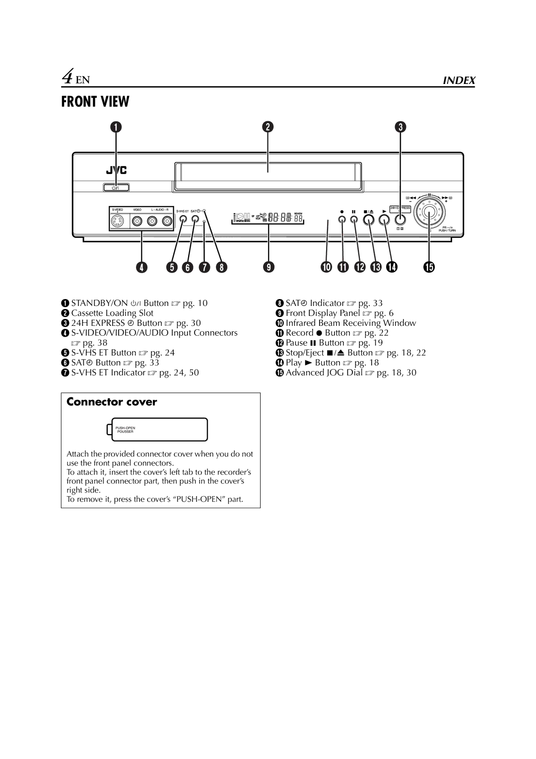 JVC HR-S6852EU, HR-S6850EU, HR-S6851EU specifications Front View, Connector cover 