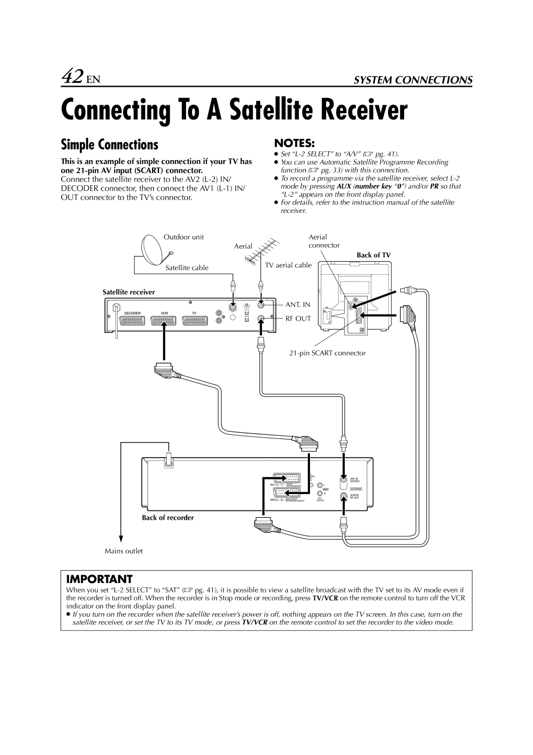 JVC HR-S6850EU, HR-S6852EU, HR-S6851EU specifications Connecting To a Satellite Receiver, Simple Connections 