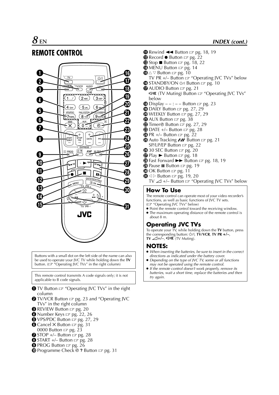 JVC HR-S6851EU, HR-S6850EU, HR-S6852EU specifications How To Use, Operating JVC TVs 