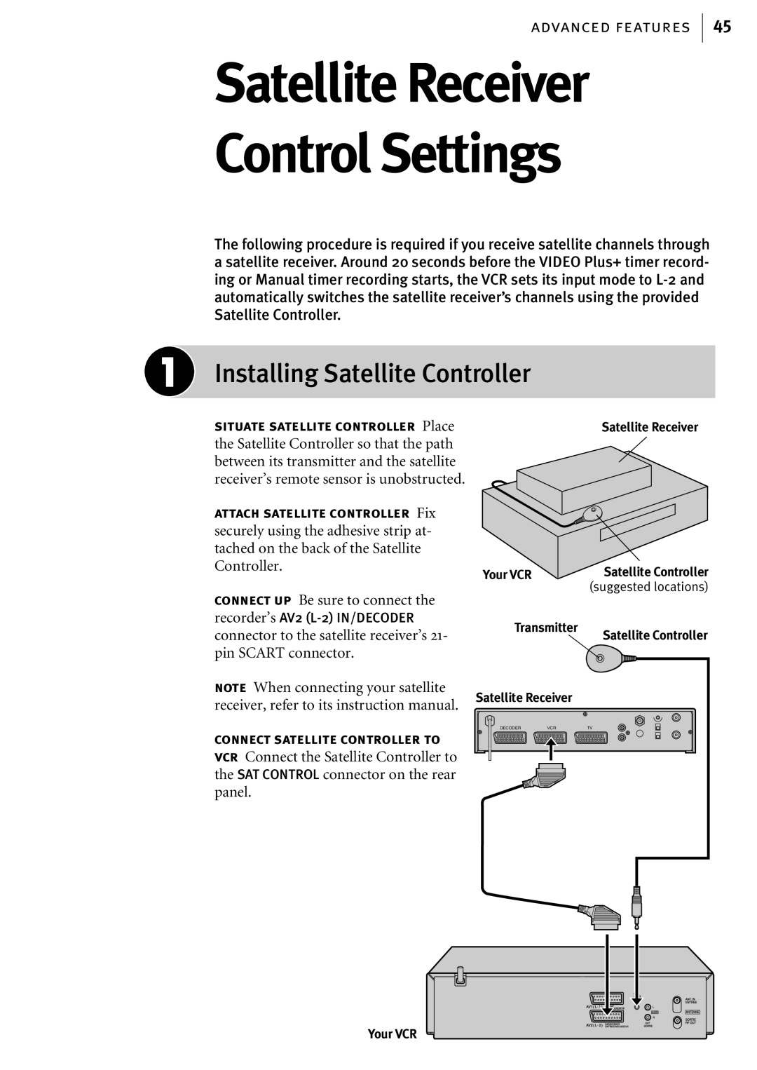 JVC HR-S6855EK, HR-S6856EK, HR-S6857EK manual Satellite Receiver Control Settings, Installing Satellite Controller 