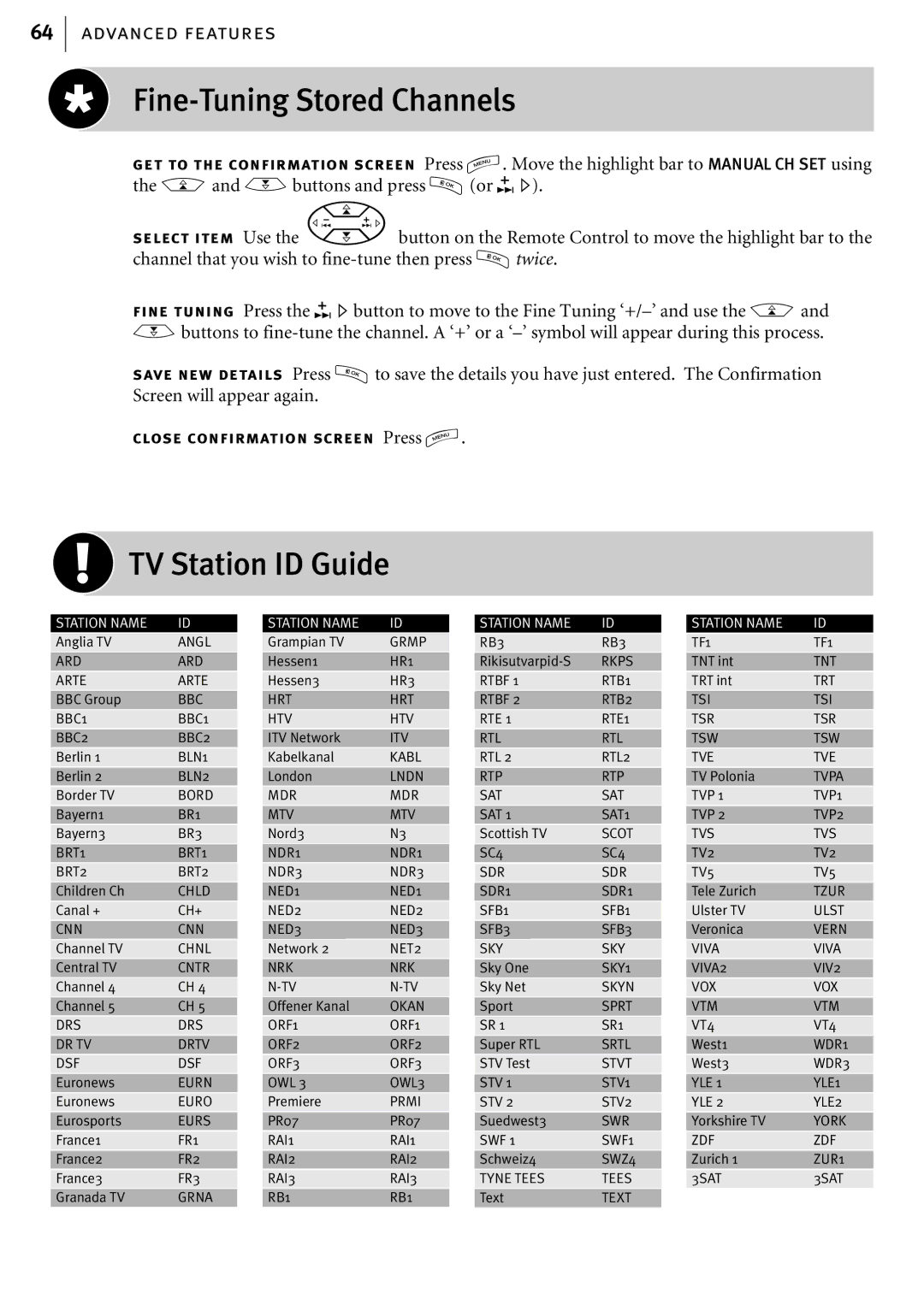 JVC HR-S6856EK, HR-S6855EK, HR-S6857EK manual Fine-Tuning Stored Channels, TV Station ID Guide 