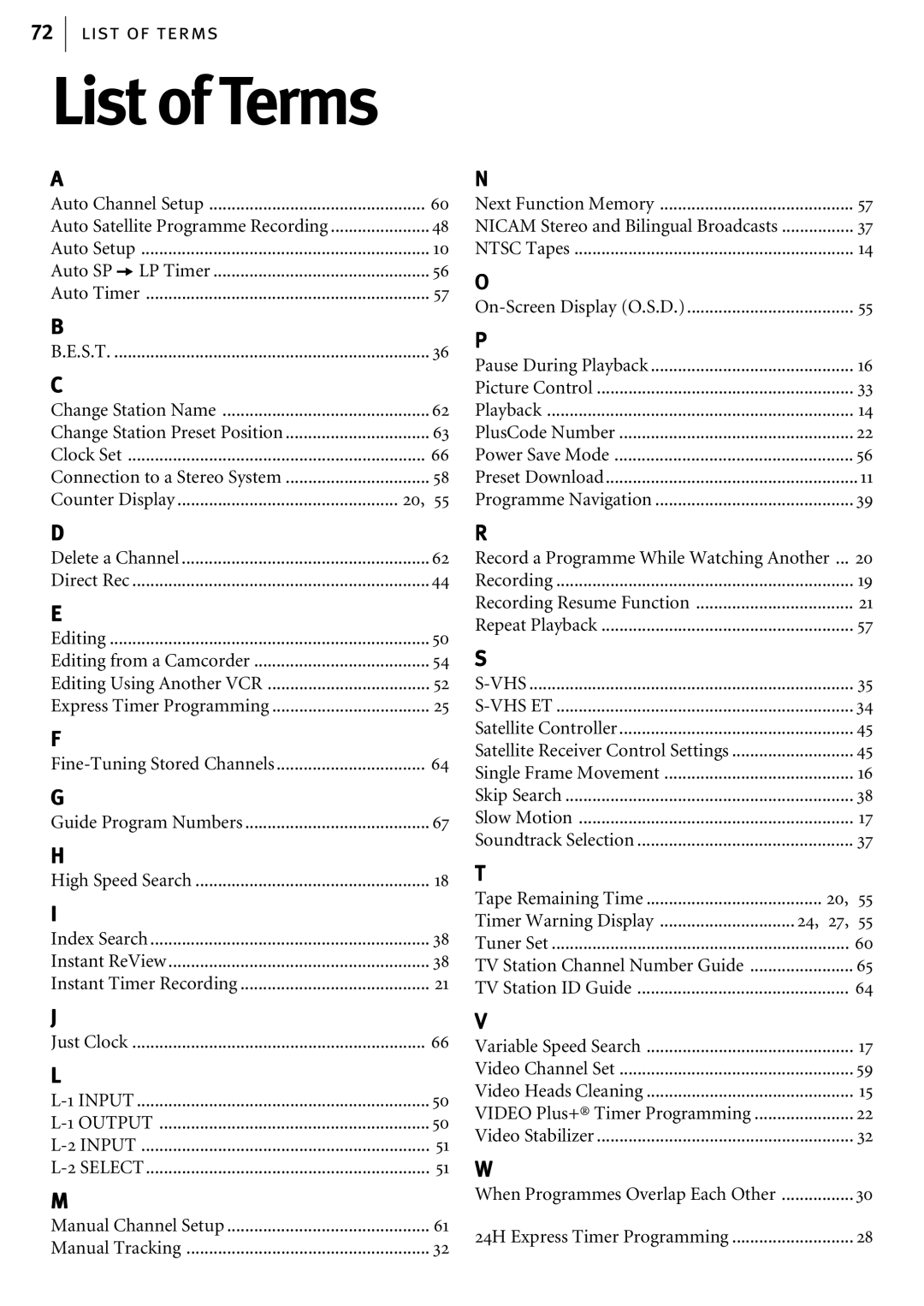 JVC HR-S6855EK, HR-S6856EK, HR-S6857EK manual List of Terms 