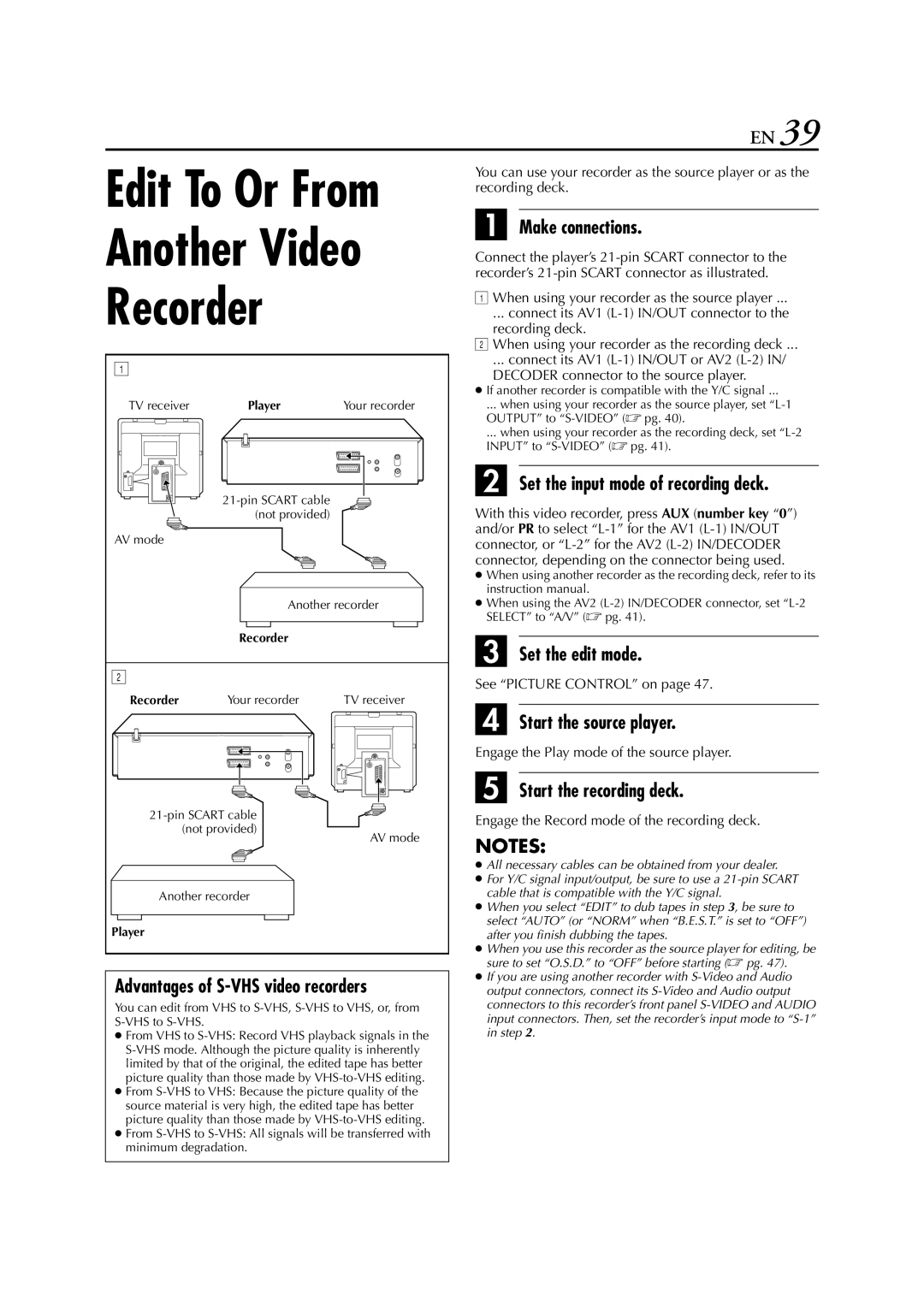 JVC HR-S6953EU Another Video Recorder, Advantages of S-VHS video recorders, Set the input mode of recording deck 