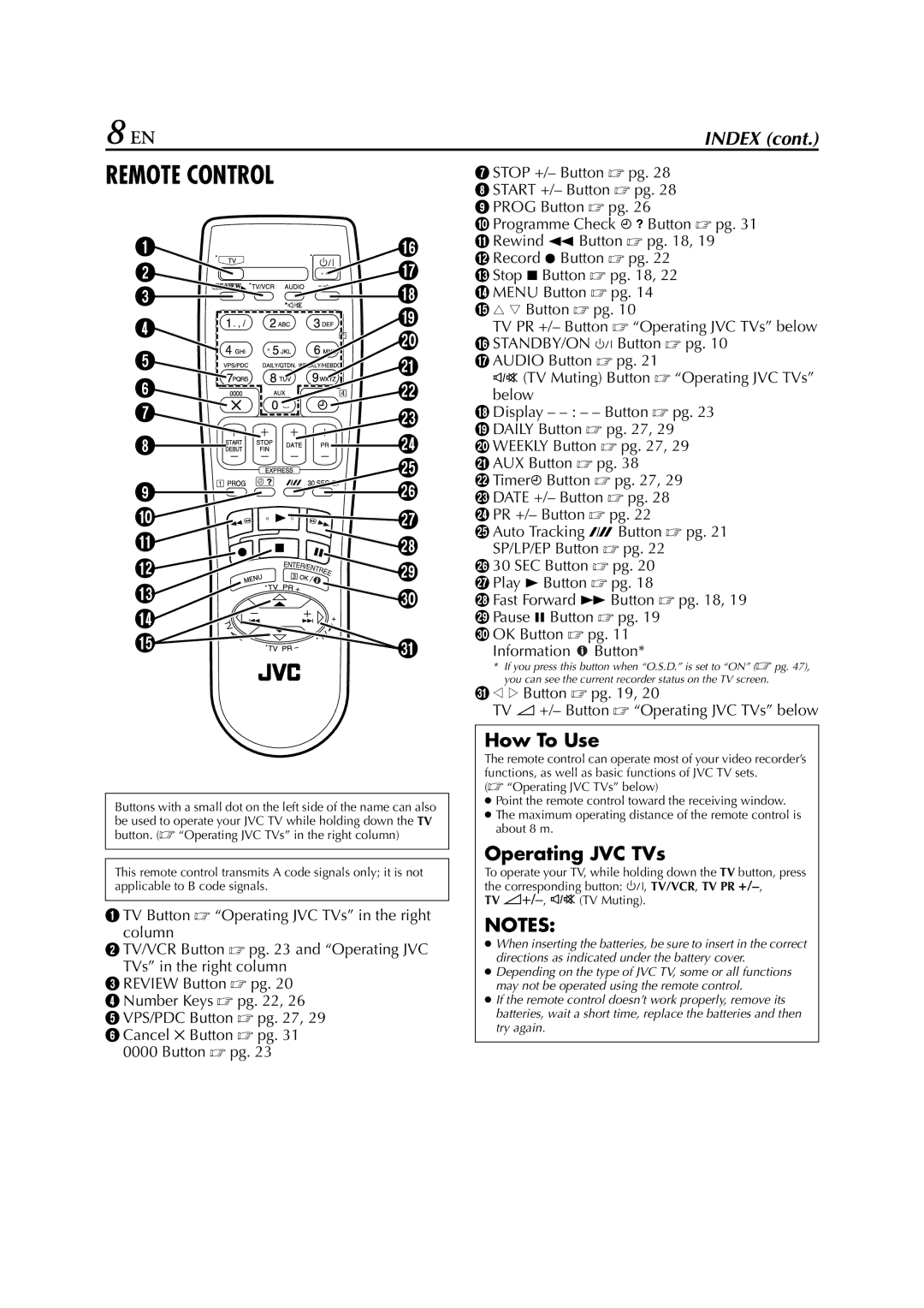 JVC HR-S6950EU, HR-S6953EU specifications How To Use, Operating JVC TVs 