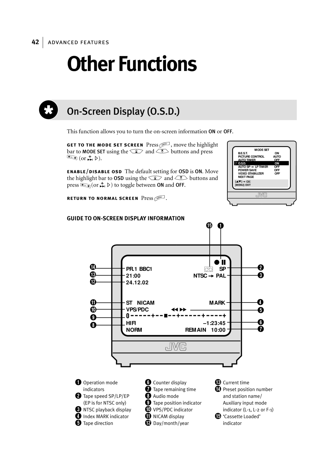 JVC HR-S6955EK manual Other Functions, On-Screen Display O.S.D 