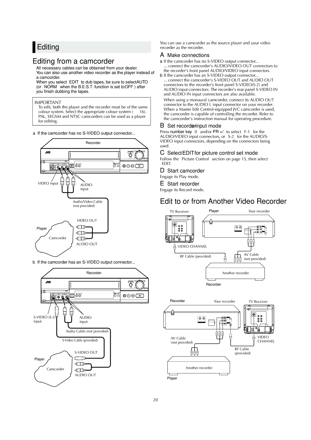 JVC 0703-AH-PJ-BJ, HR-S6960AA, LPT0799-001A specifications Editing from a camcorder 