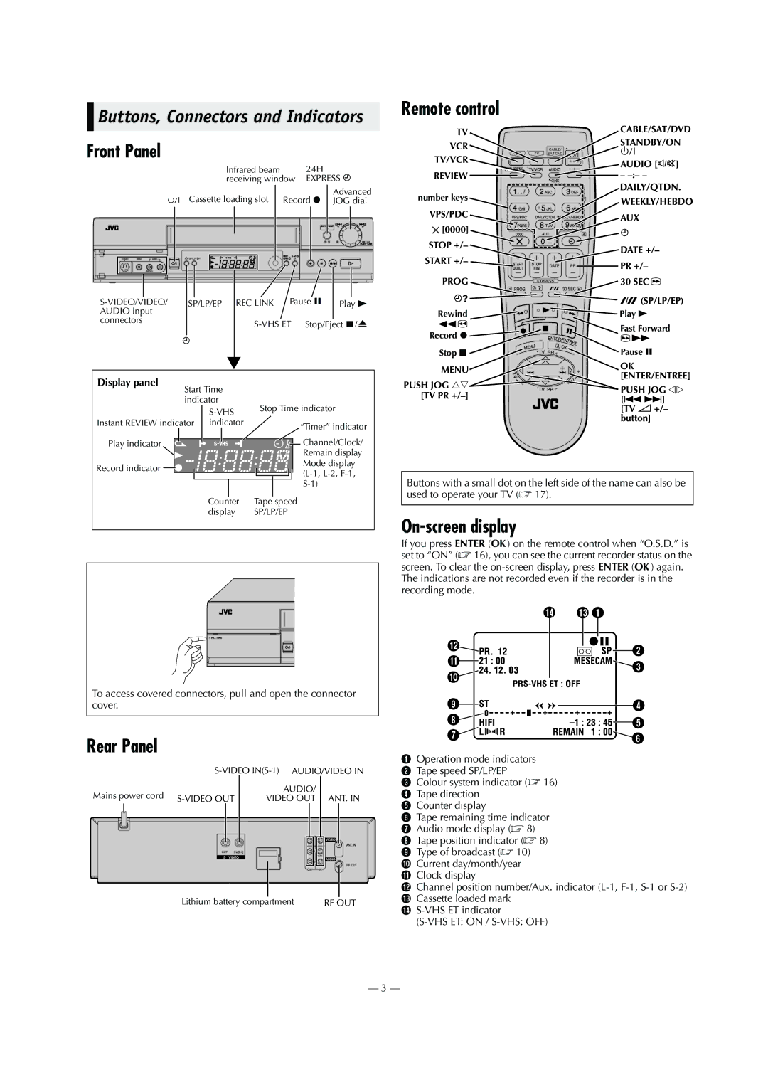 JVC HR-S6960AA, LPT0799-001A, 0703-AH-PJ-BJ Front Panel, Rear Panel, Remote control, On-screen display, Display panel 