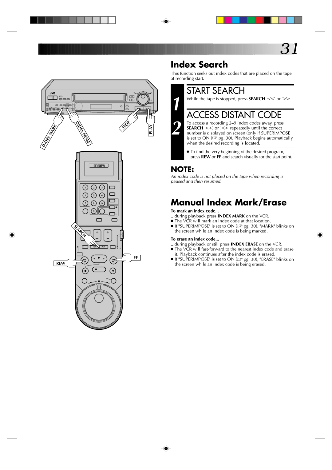 JVC HR-S7300U manual Start Search, Access Distant Code, Index Search, Manual Index Mark/Erase 