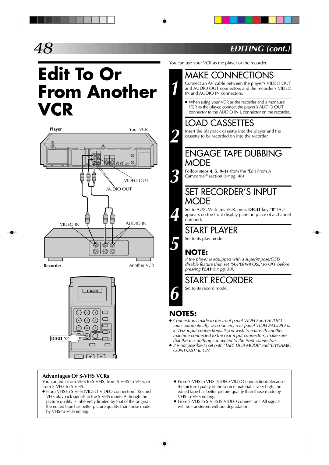 JVC HR-S7300U manual Edit To Or From Another, Load Cassettes, Engage Tape Dubbing, Player Your VCR 