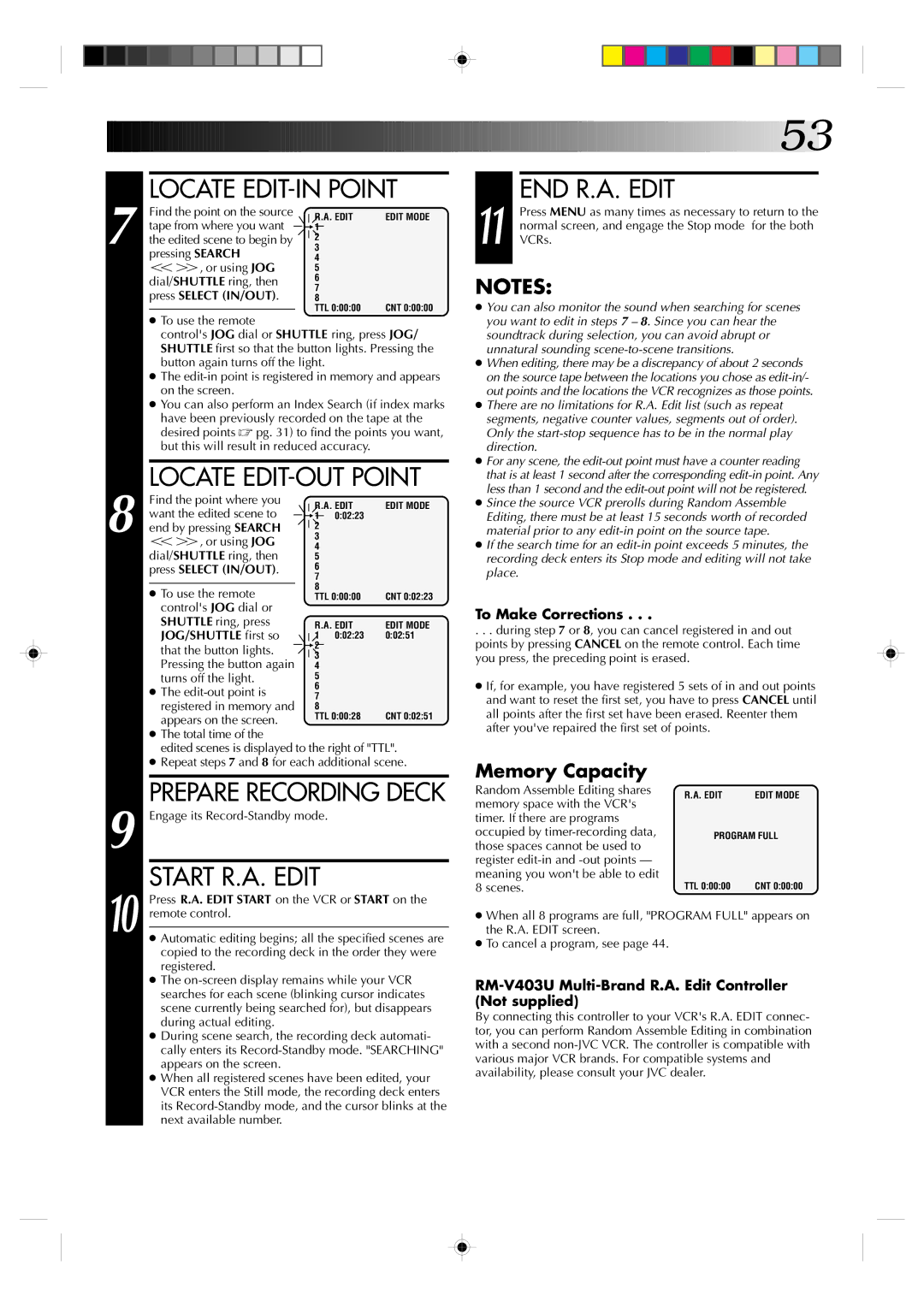 JVC HR-S7300U manual Locate EDIT-IN Point, Locate EDIT-OUT Point, Start R.A. Edit 