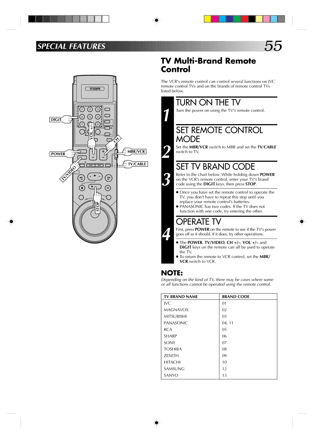 JVC HR-S7300U manual Turn on the TV, SET Remote Control Mode, SET TV Brand Code, Operate TV, Special Features 