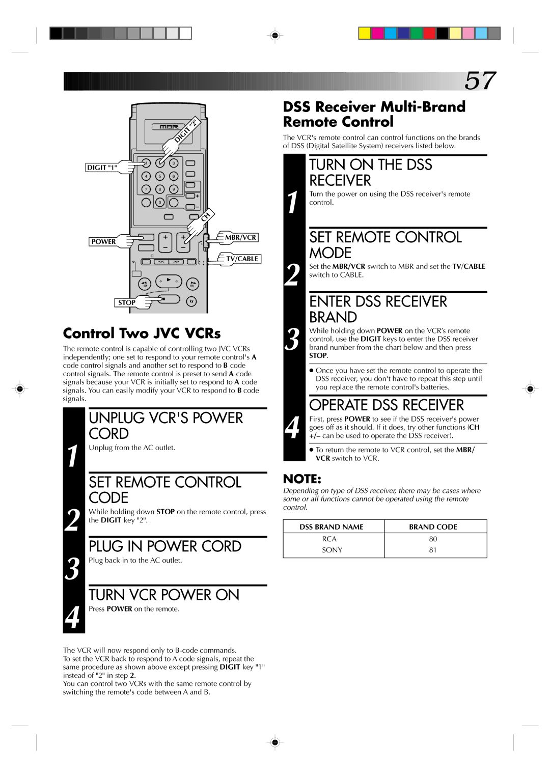 JVC HR-S7300U manual Turn on the DSS, Receiver, Unplug Vcrs Power, SET Remote Control, Code, Plug in Power Cord, Brand 