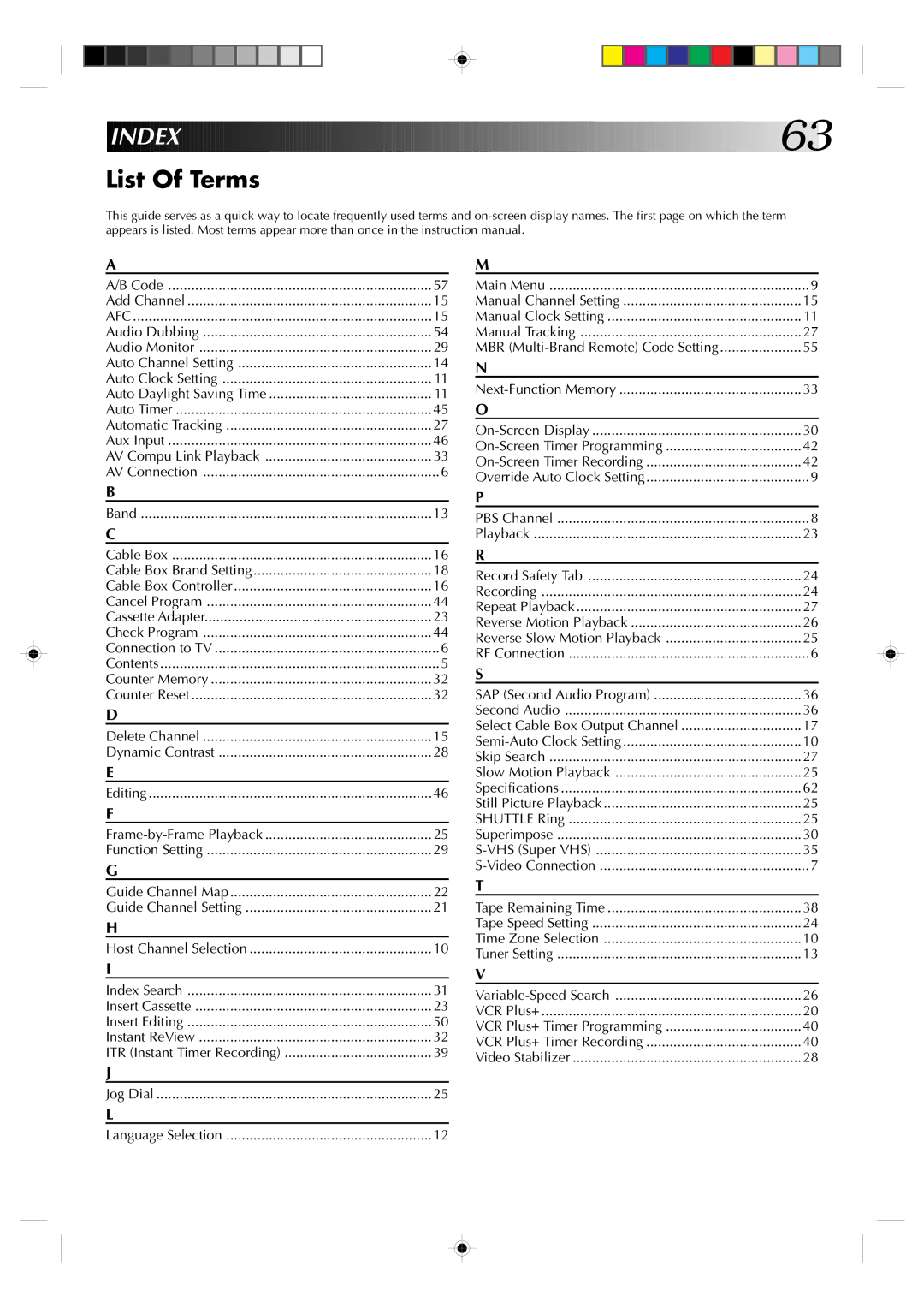 JVC HR-S7300U manual Index, List Of Terms, MBR Multi-Brand Remote Code Setting, VCR Plus+ Timer Programming 