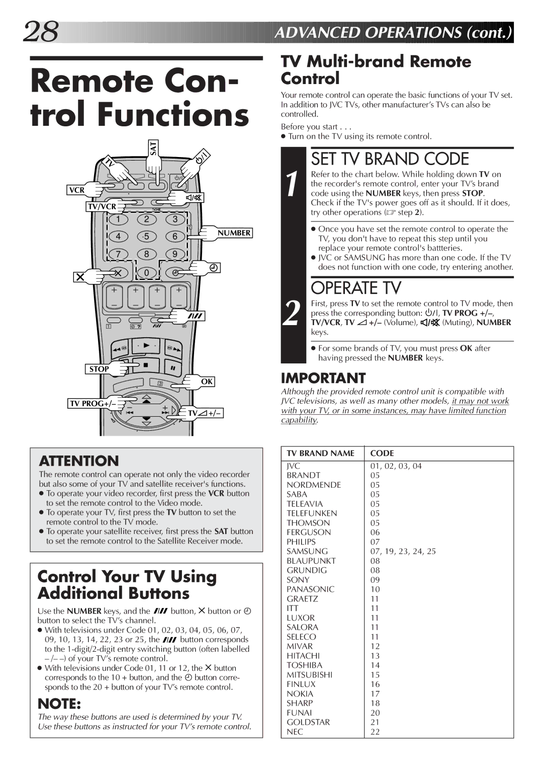 JVC HR-S7500EK setup guide Remote Con- trol Functions, SET TV Brand Code, Operate TV, TV Multi-brand Remote Control 