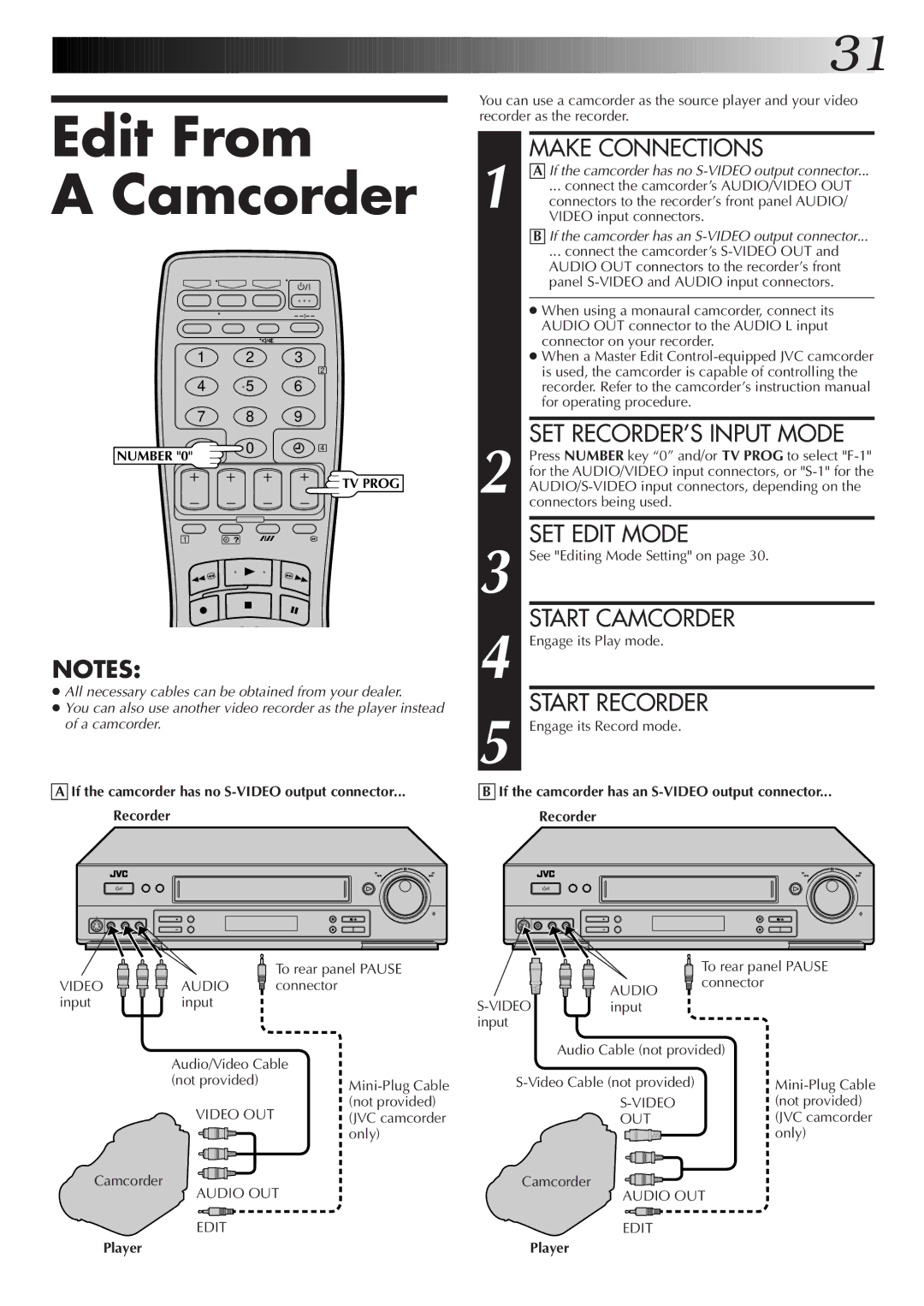 JVC HR-S7500EK setup guide Make Connections, SET RECORDER’S Input Mode, SET Edit Mode 