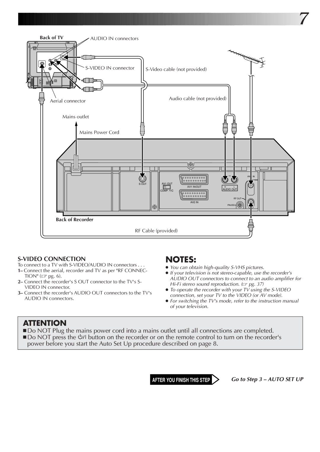 JVC HR-S7500EK Back of TV Audio in connectors, Video in connector, Aerial connector, Mains outlet Mains Power Cord 