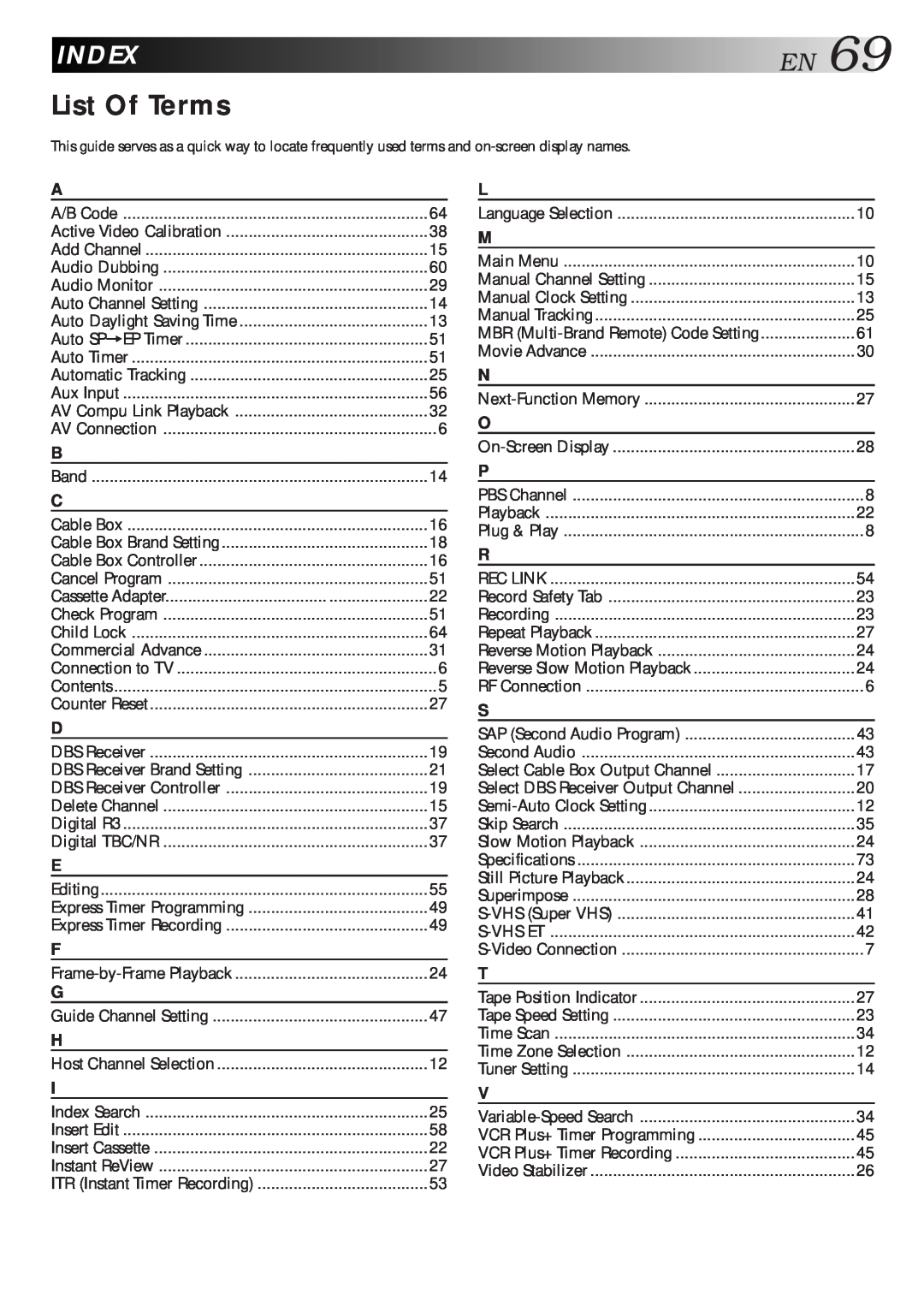 JVC HR-S7500U manual Index, List Of Terms, EN69 