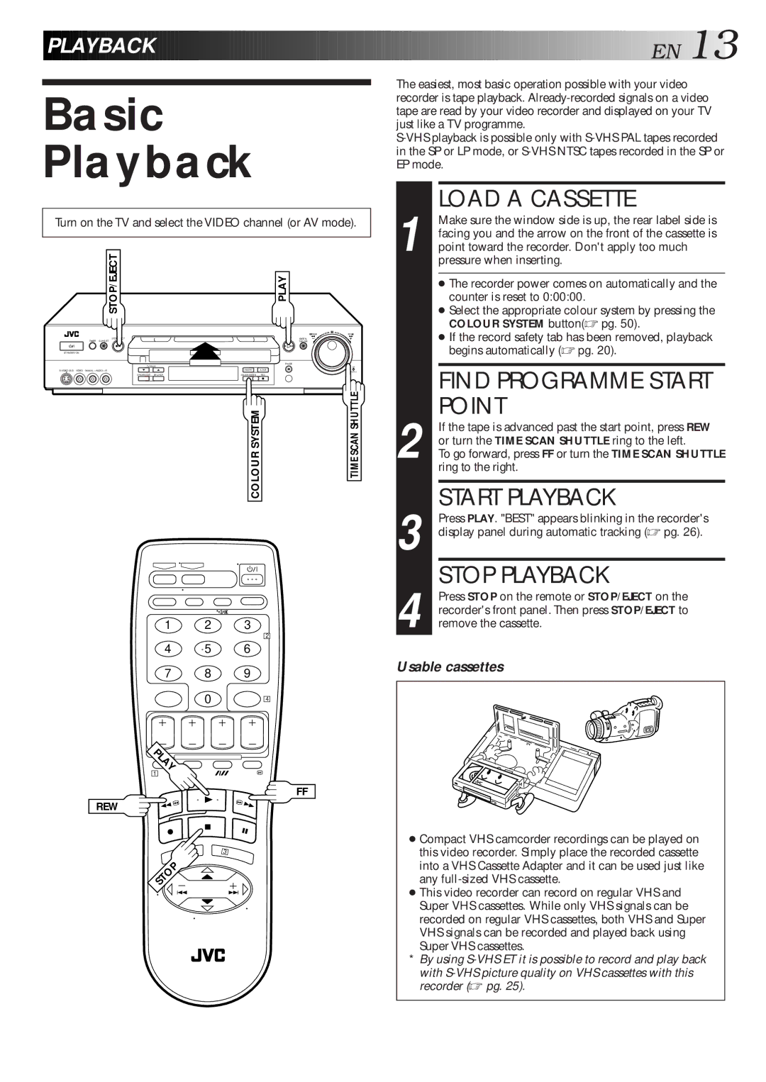 JVC HR-S7600AM specifications Basic Playback, Load a Cassette, Point, Start Playback, Stop Playback 