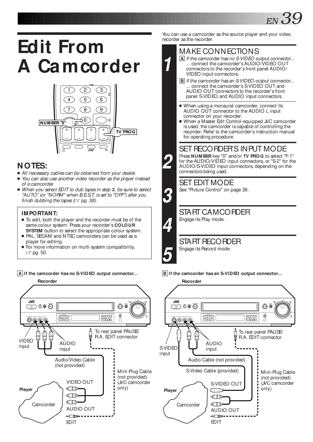 JVC HR-S7600AM specifications Edit From Camcorder, If the camcorder has no S-VIDEO output connector Recorder, Player 