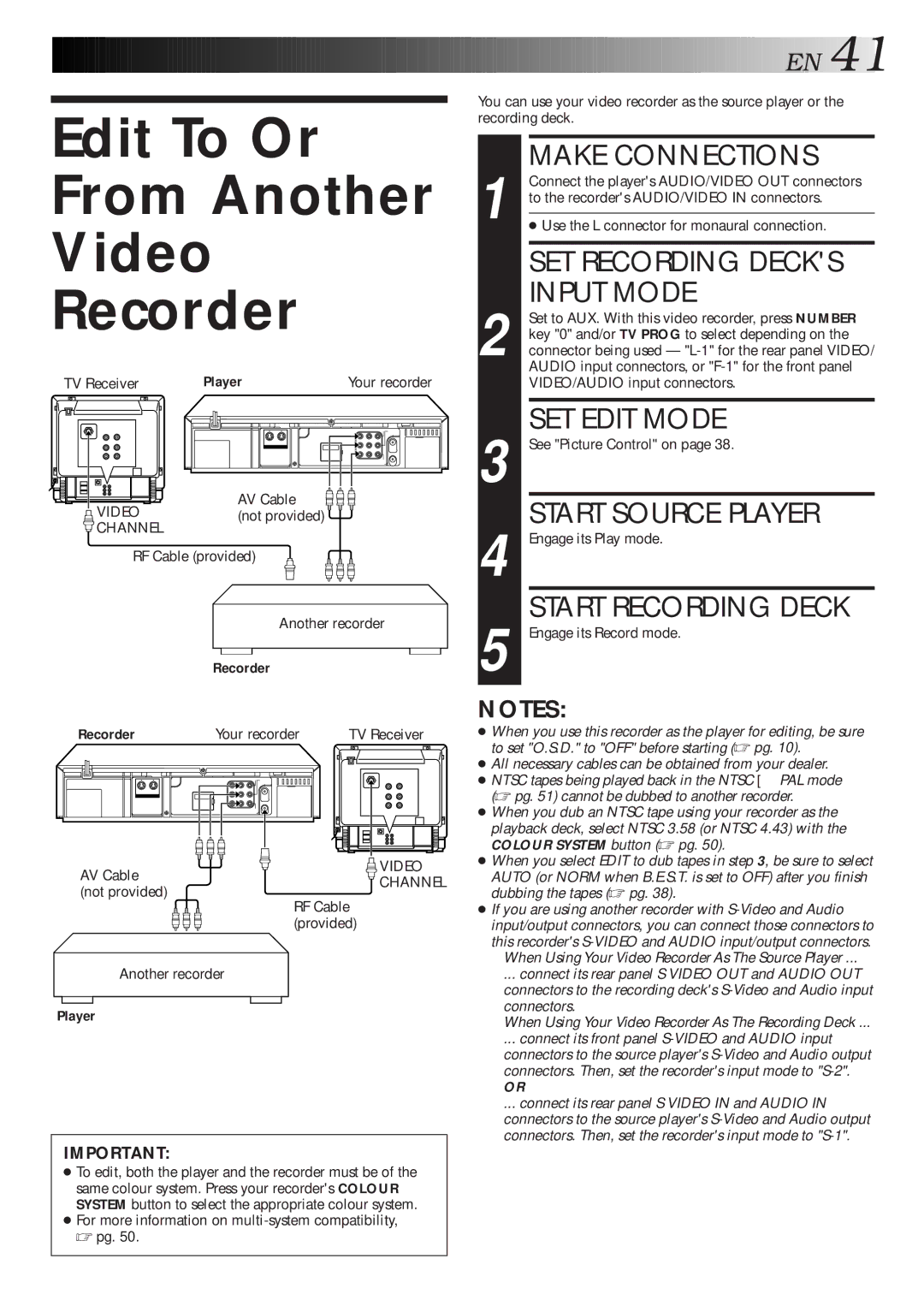 JVC HR-S7600AM specifications Edit To Or From Another Video Recorder, SET Recording Decks Input Mode, Start Source Player 