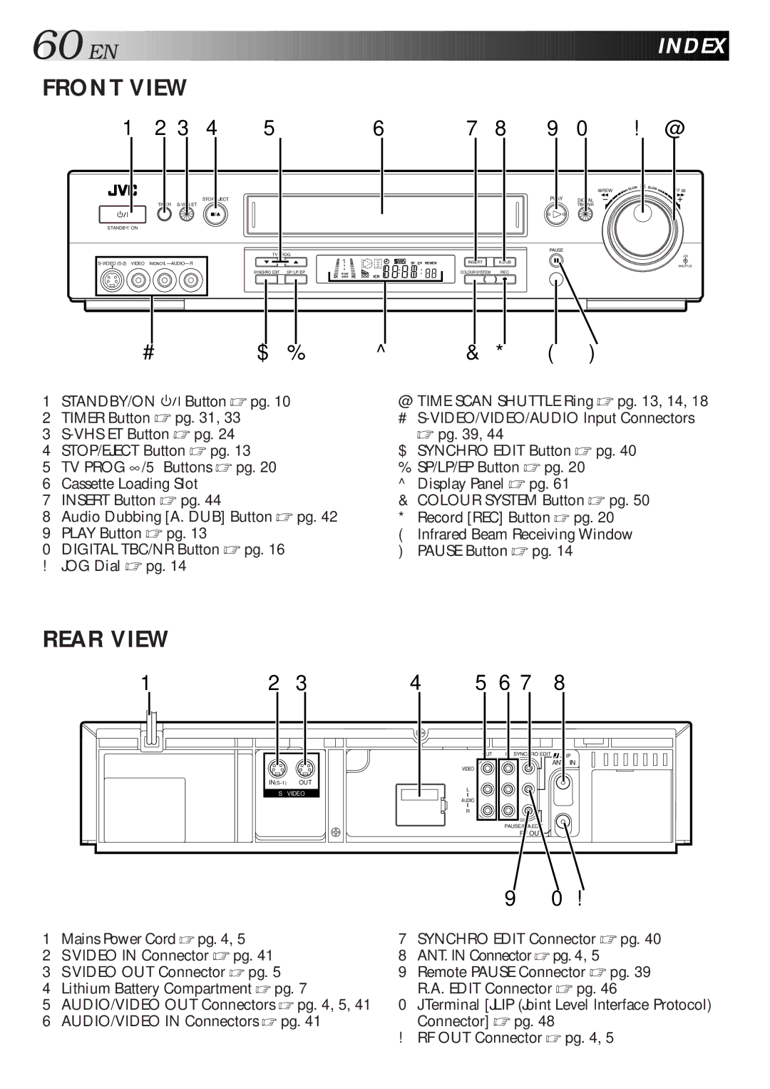 JVC HR-S7600AM specifications Index 