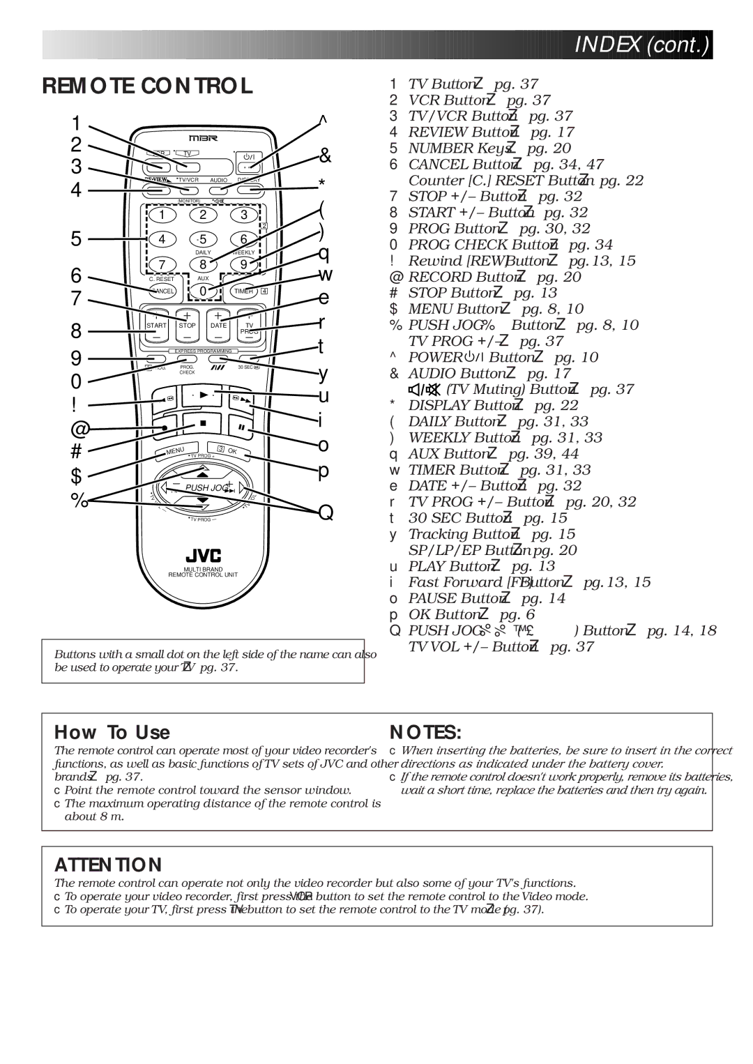 JVC HR-S7600AM specifications EN Index 