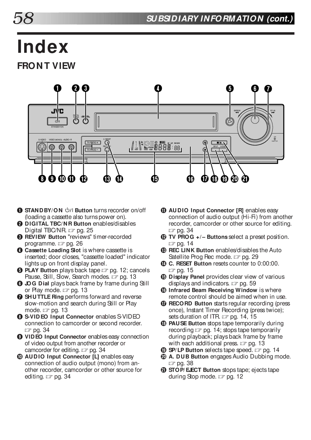 JVC HR-S7600EK setup guide Index, Front View 