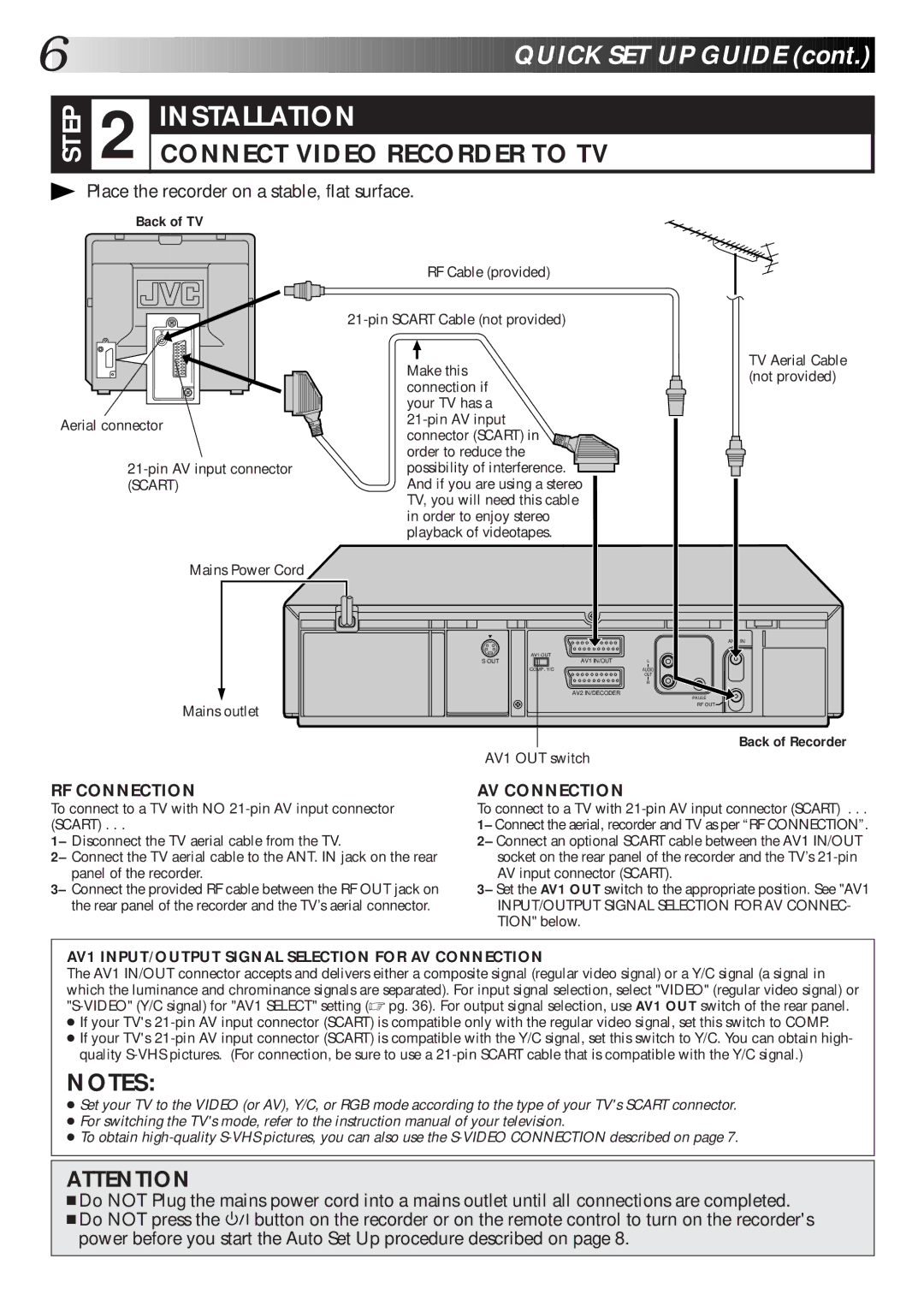 JVC HR-S7600EK setup guide Back of TV, Back of Recorder 