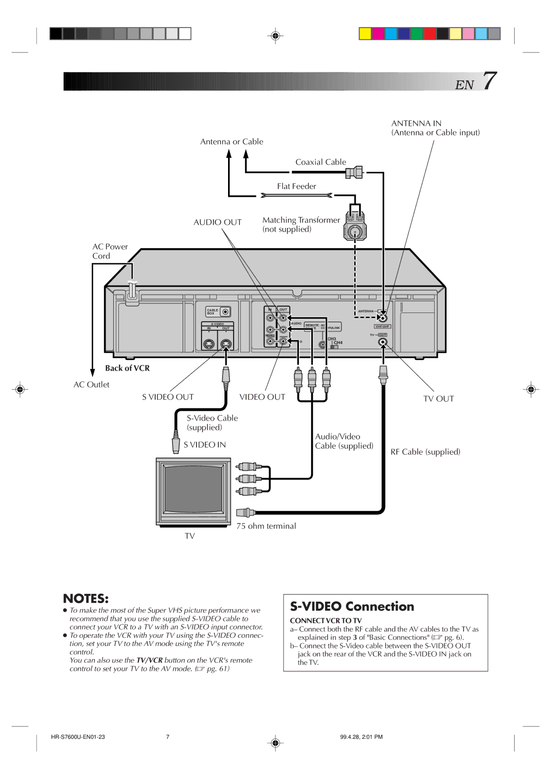 JVC HR-S7600U manual Back of VCR, Video Cable, RF Cable supplied, Connect VCR to TV 