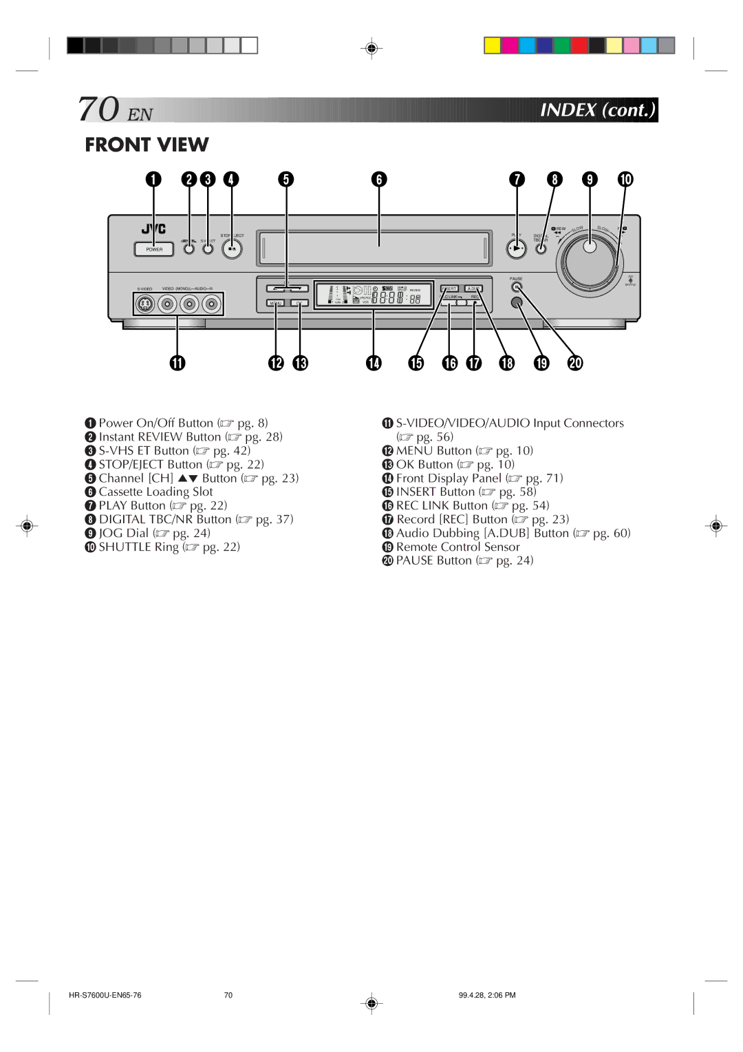 JVC HR-S7600U manual Front View 