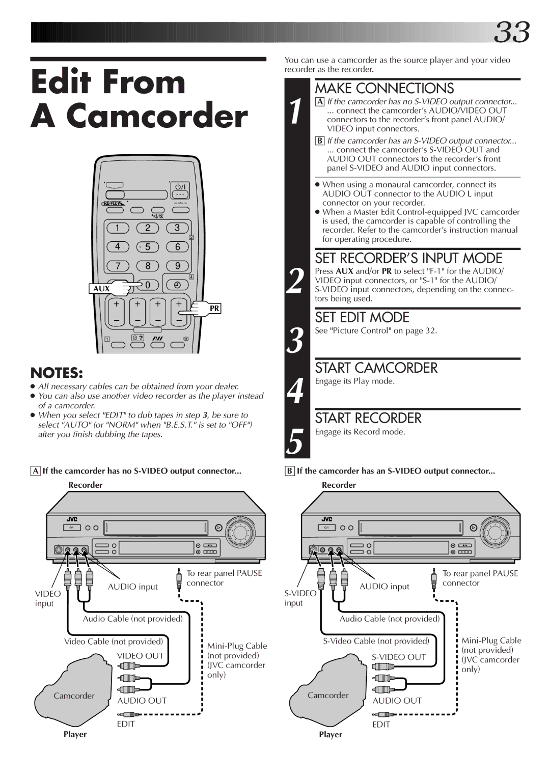 JVC HR-S7722EK, HR-S7700EK Make Connections, SET RECORDER’S Input Mode, SET Edit Mode, Start Camcorder, Start Recorder 