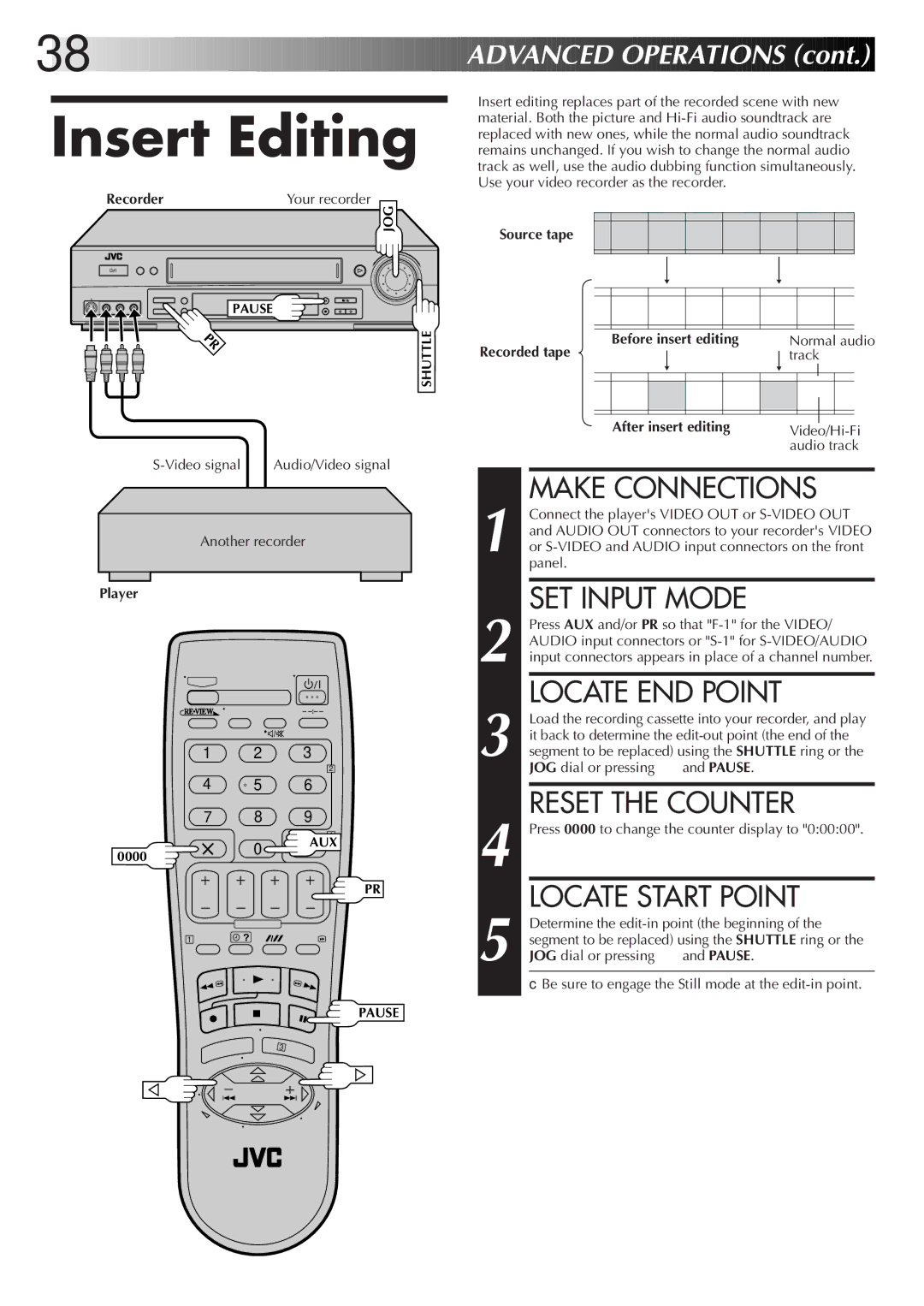 JVC HR-S7700EK, HR-S7722EK setup guide Insert Editing, Locate END Point, Reset the Counter 