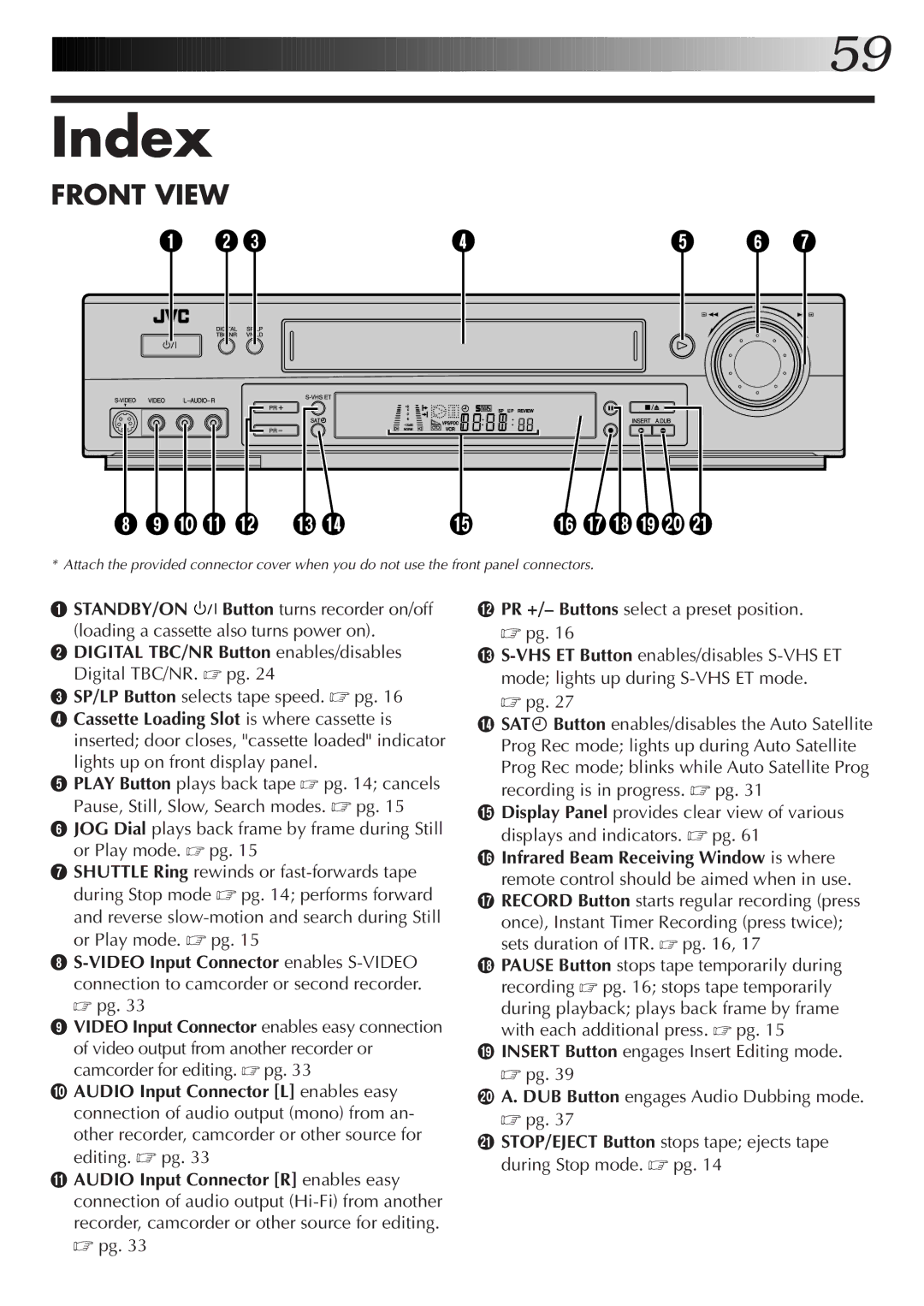 JVC HR-S7722EK, HR-S7700EK setup guide Index, Front View 