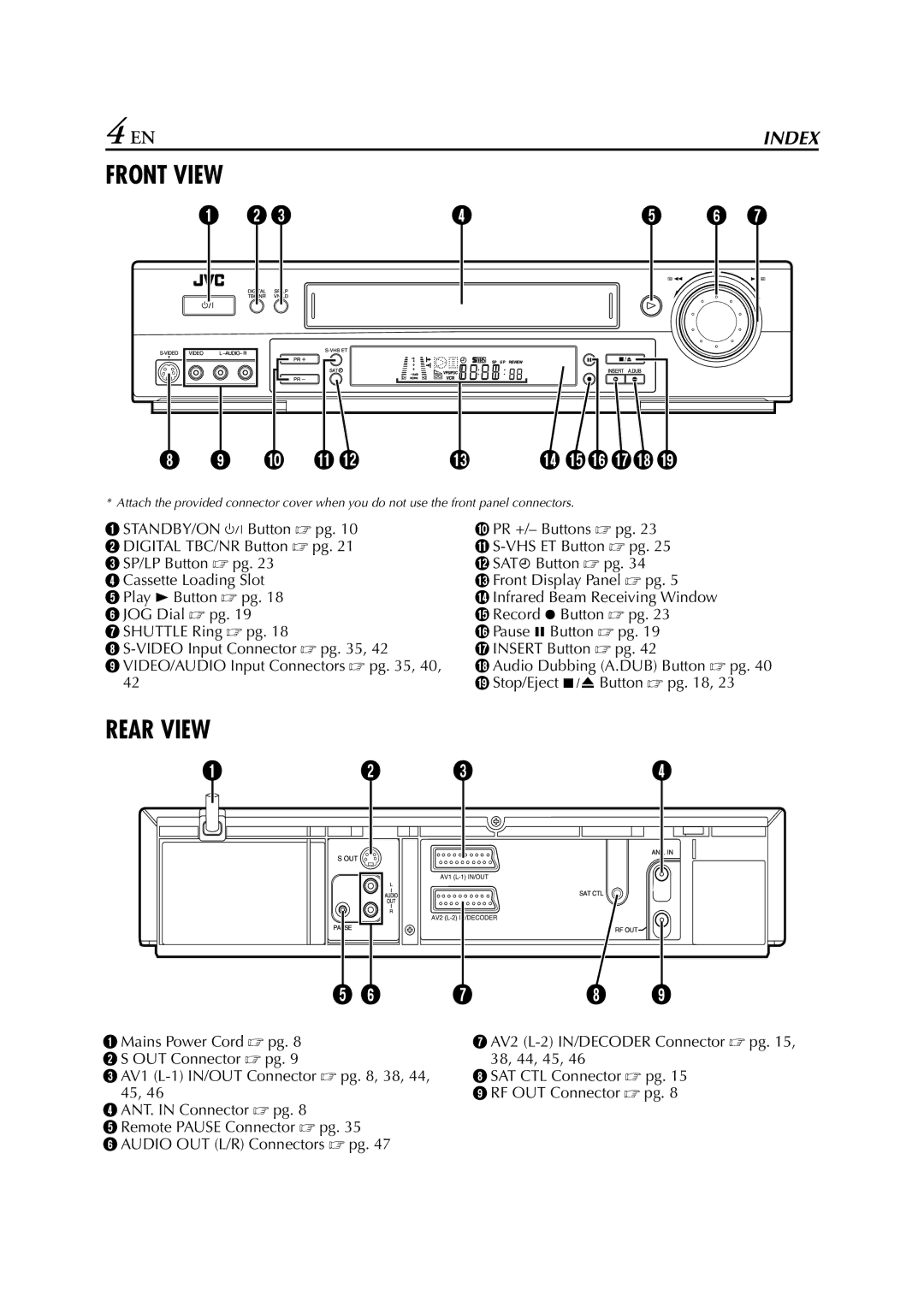 JVC HR-S7722EU, HR-S7700EU, HR-S7711EU specifications Front View 