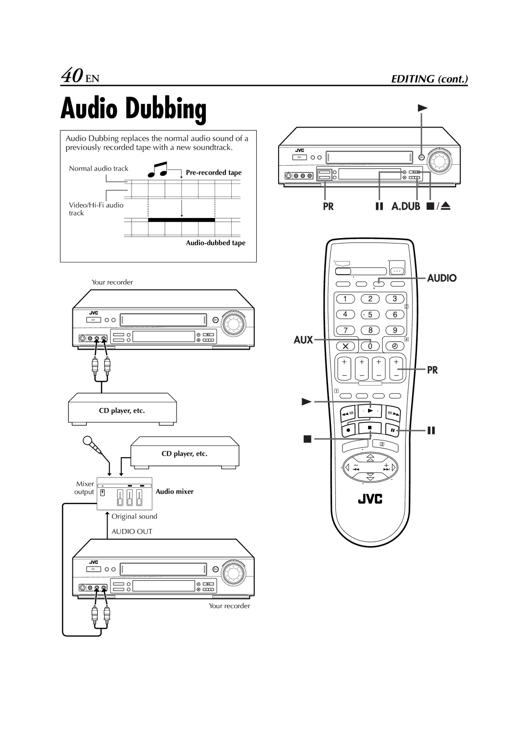 JVC HR-S7722EU, HR-S7700EU, HR-S7711EU specifications Audio Dubbing, 40 EN 